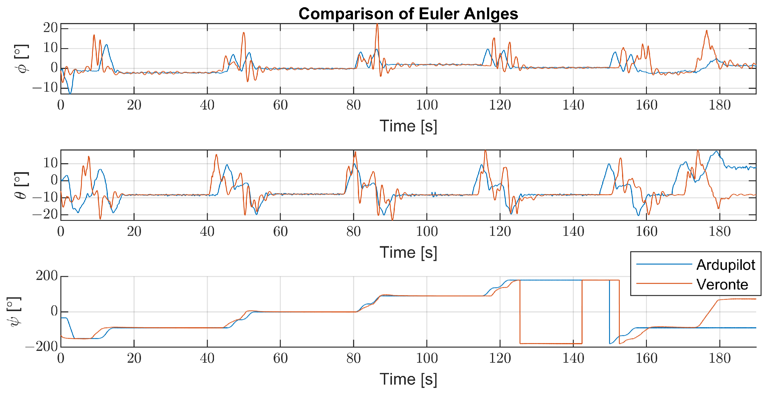 Aerospace 11 00205 g020