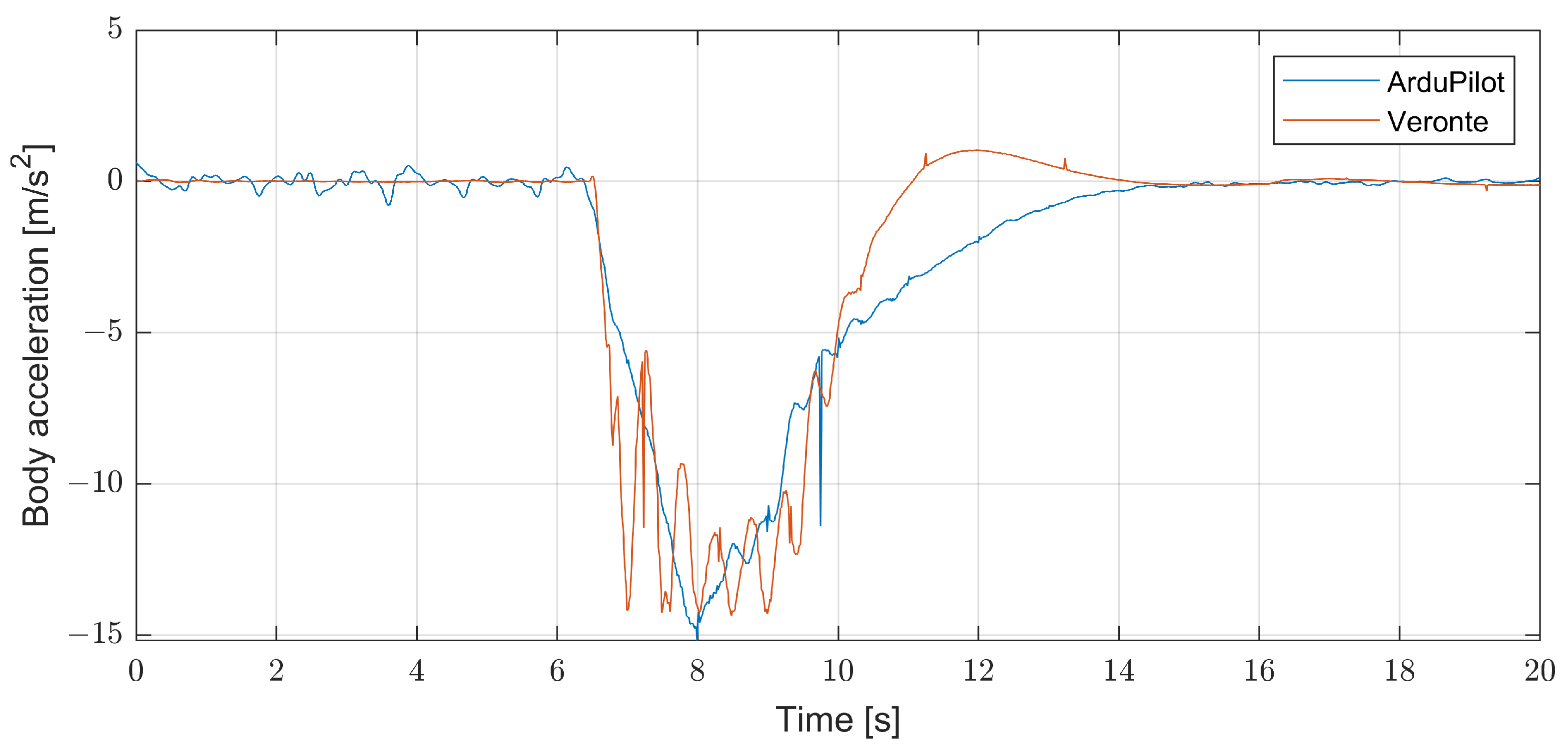 Aerospace 11 00205 g023