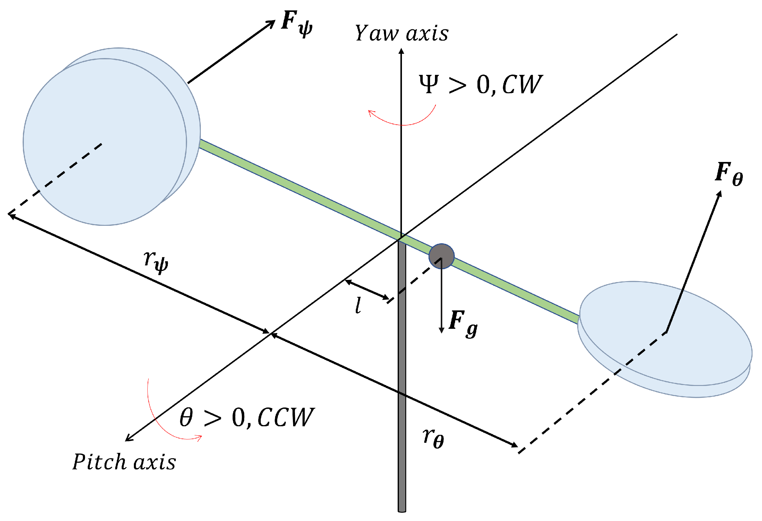 Aerospace 11 00206 g001