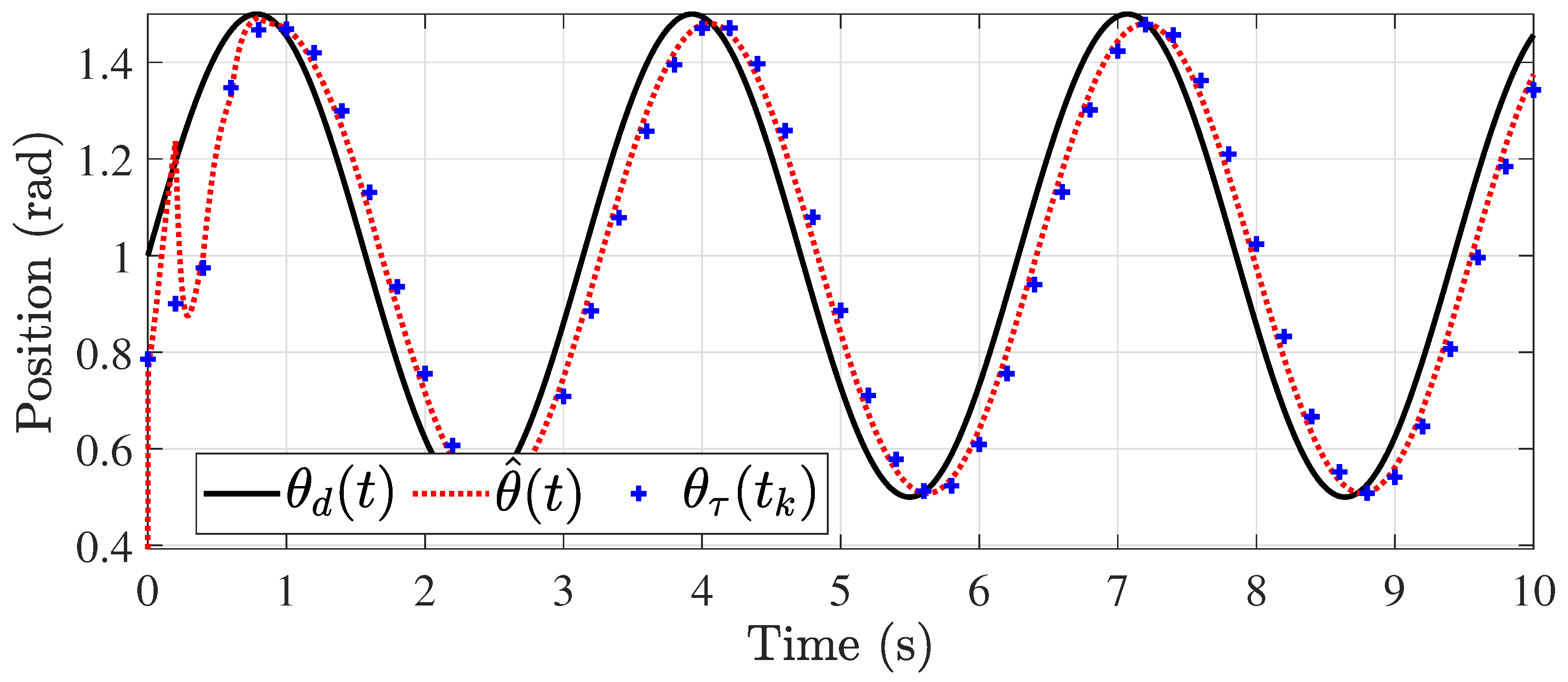 Aerospace 11 00206 g002