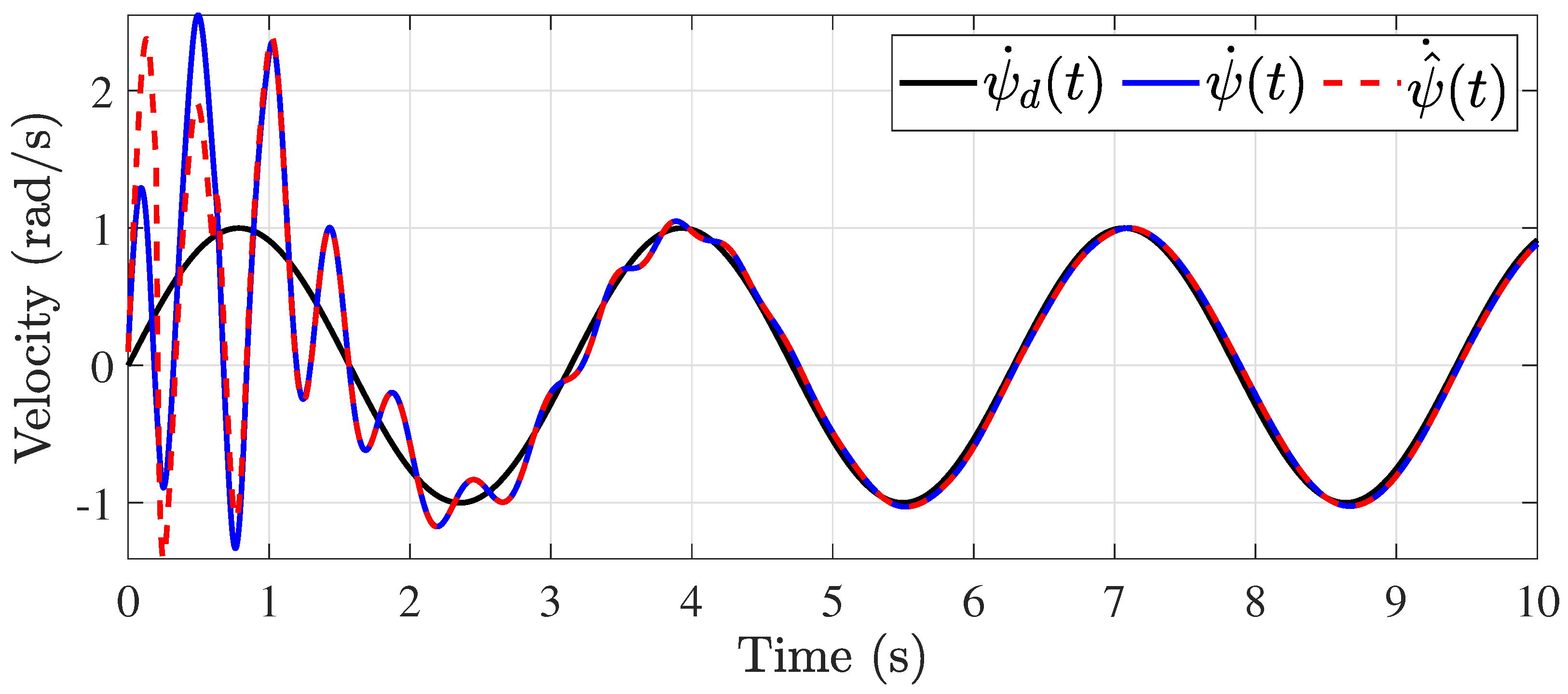 Aerospace 11 00206 g005