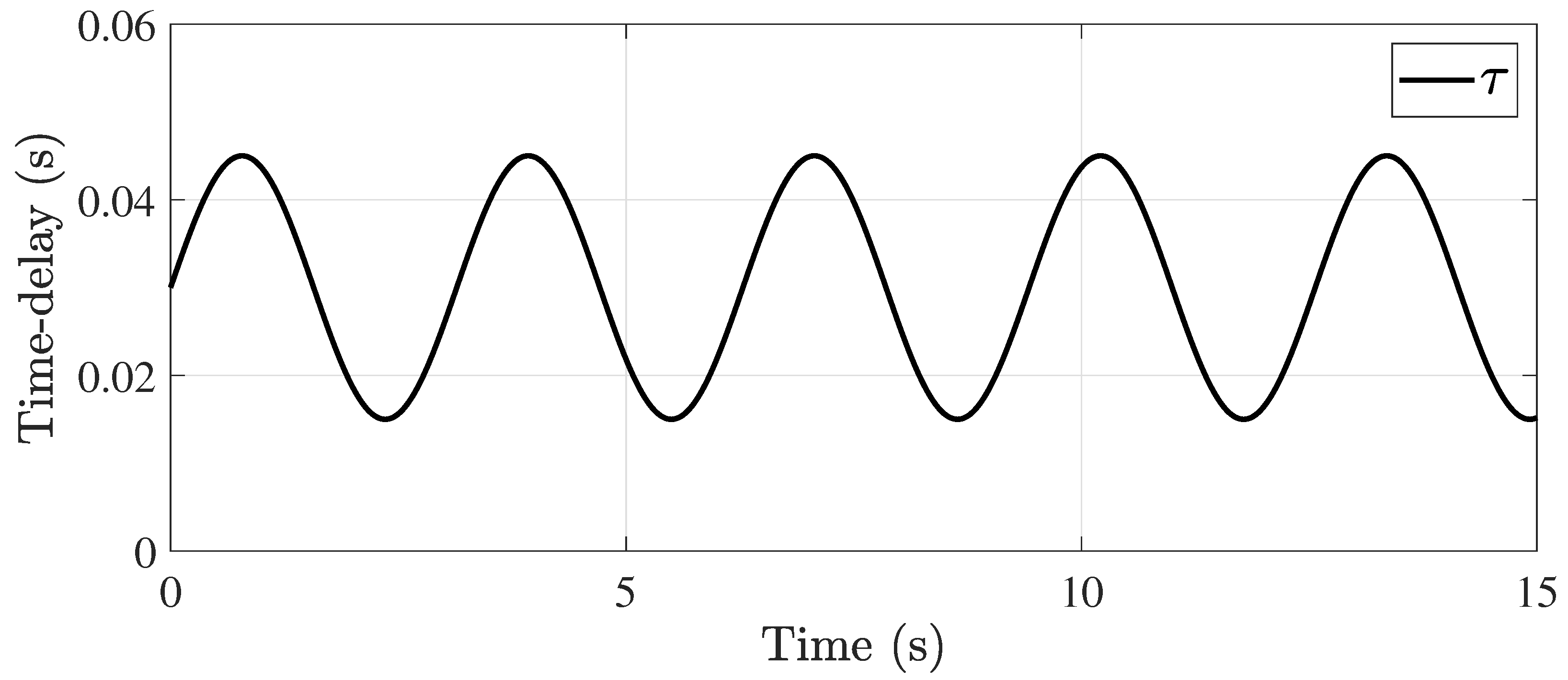 Aerospace 11 00206 g008