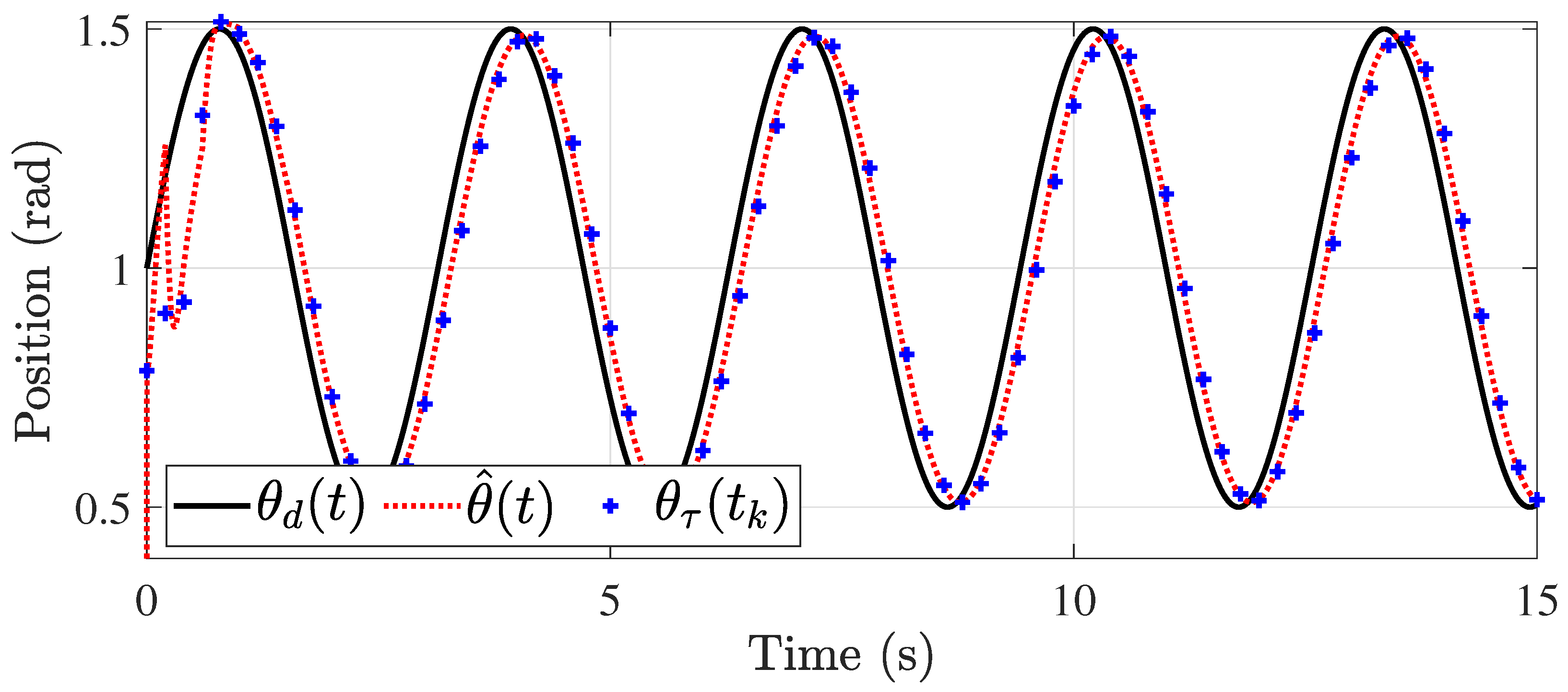 Aerospace 11 00206 g009