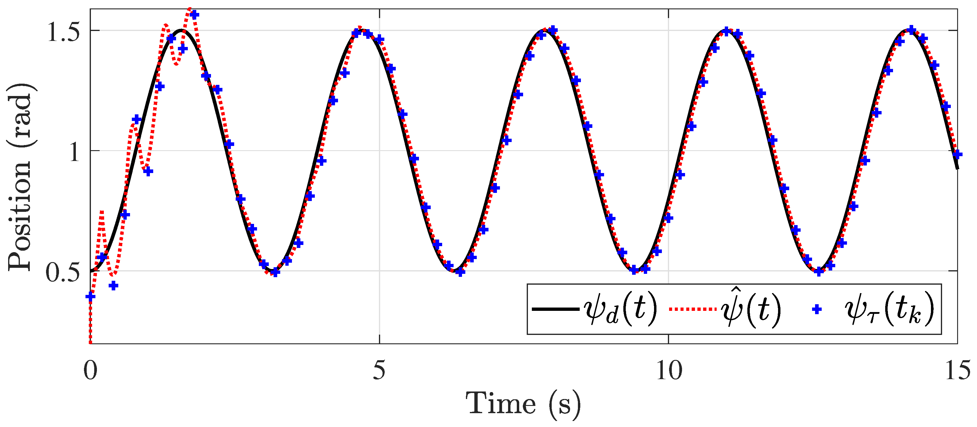 Aerospace 11 00206 g010