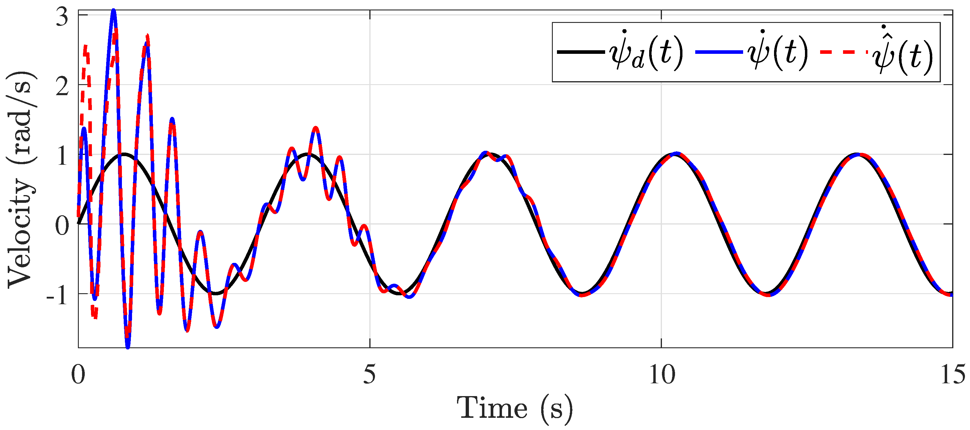 Aerospace 11 00206 g012