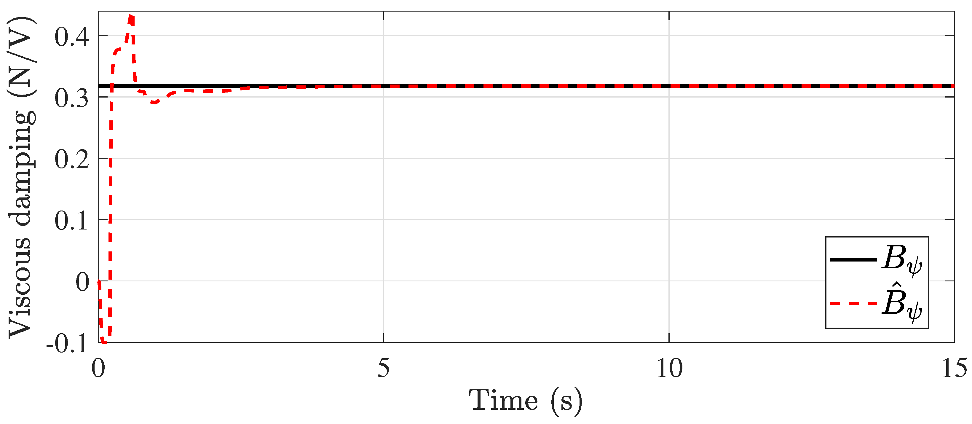 Aerospace 11 00206 g014
