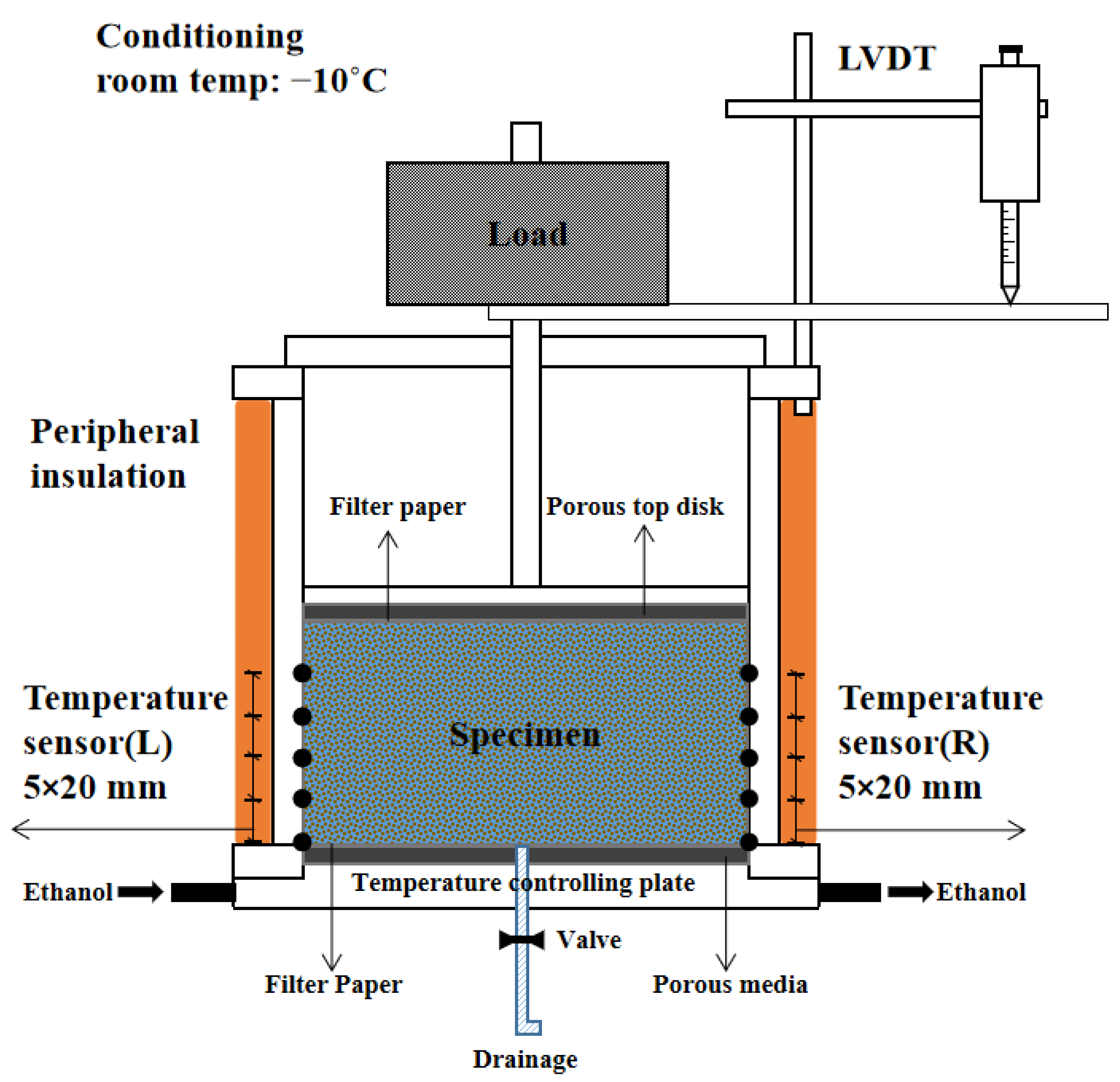 Aerospace 11 00207 g002