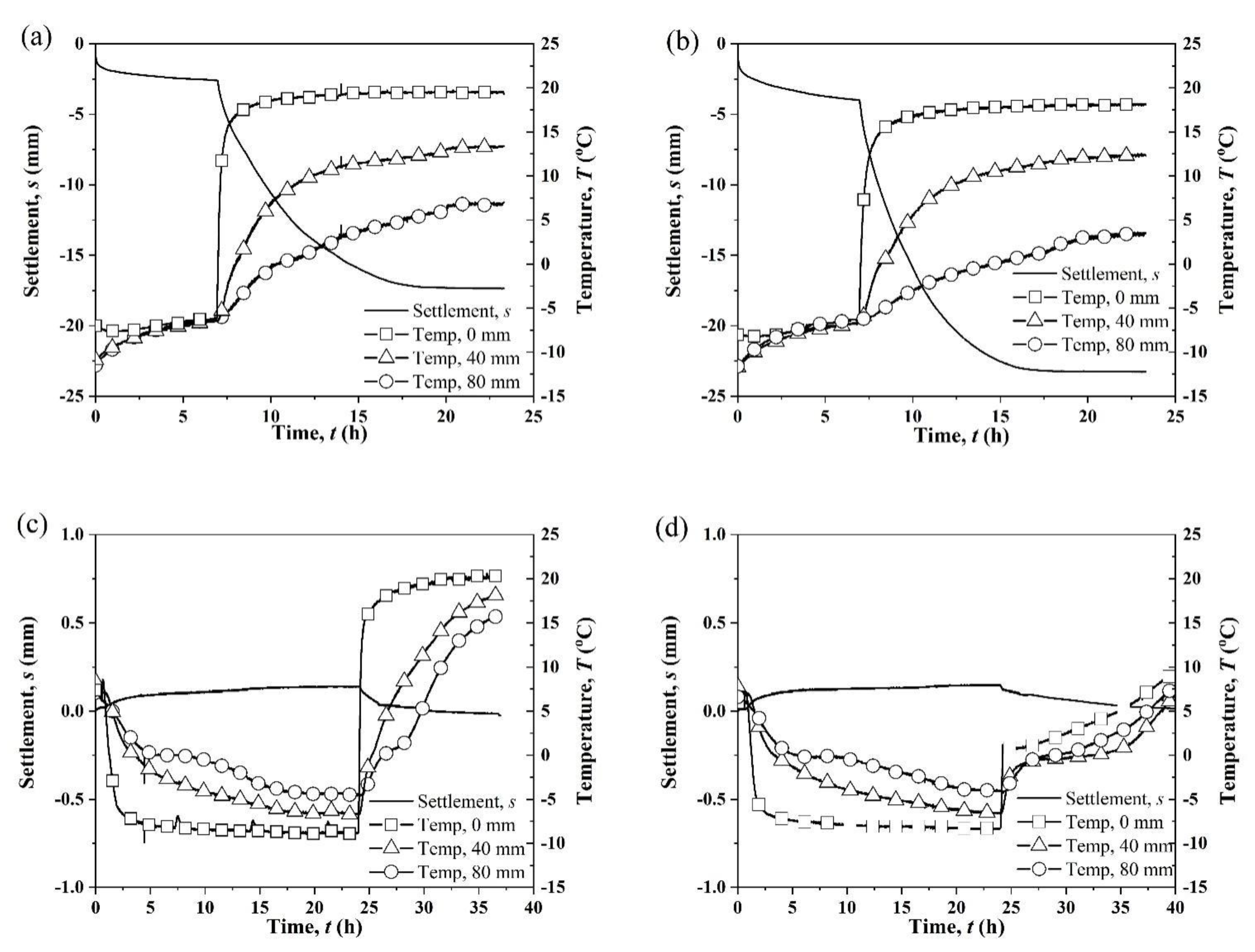 Aerospace 11 00207 g007
