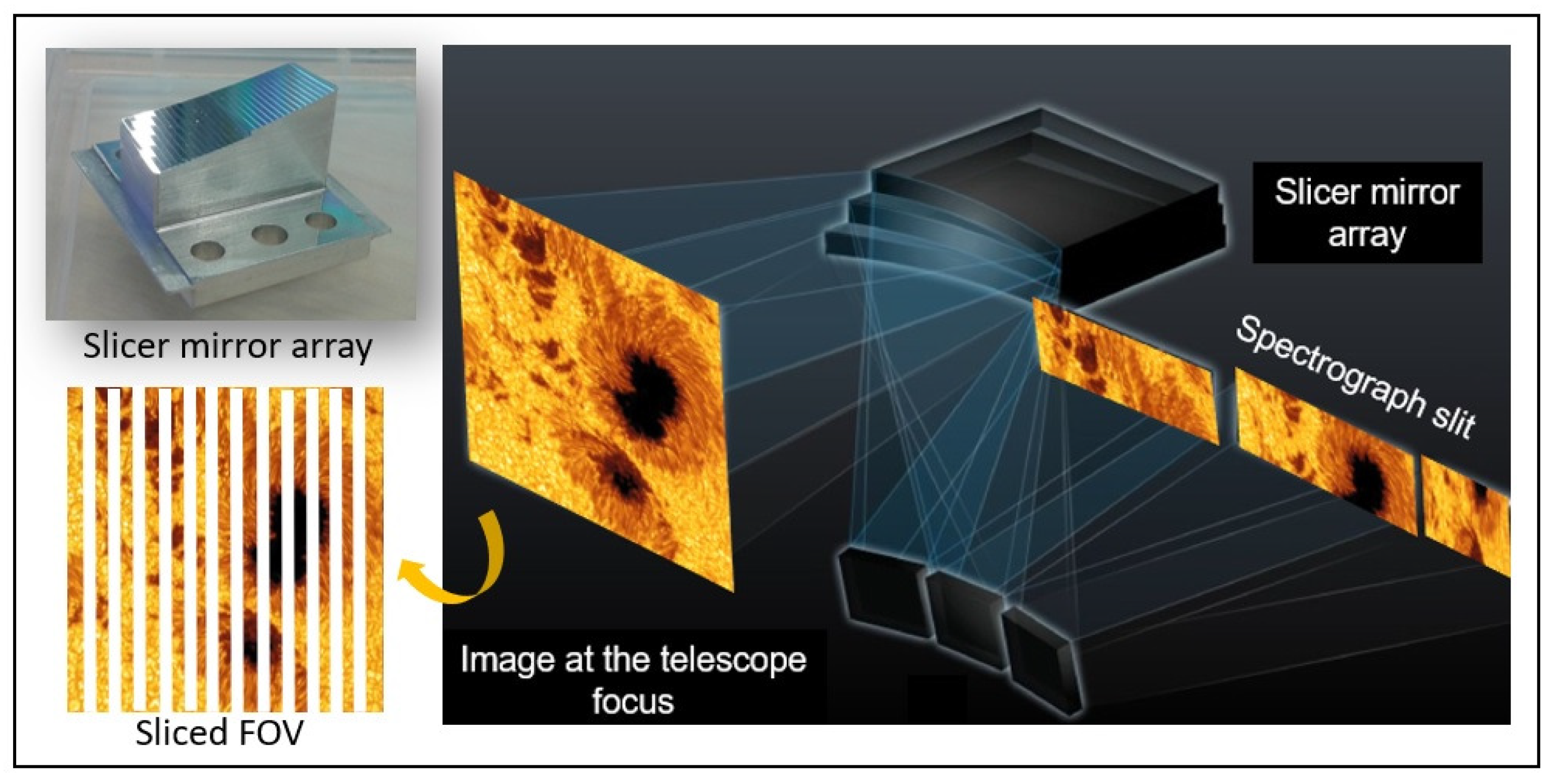 Aerospace 11 00208 g002 Aerospace 11 00208 g002