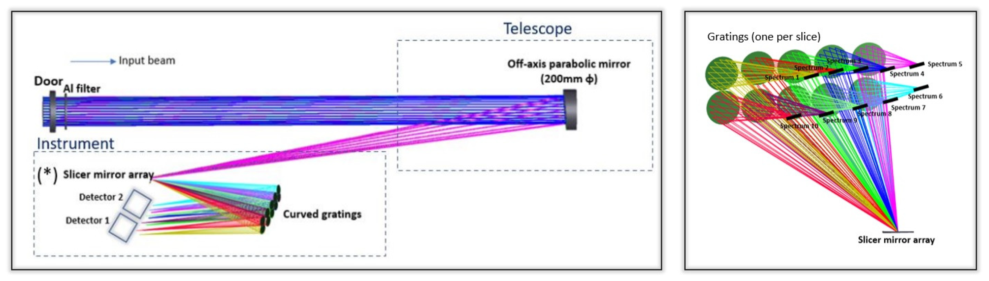 Aerospace 11 00208 g004 Aerospace 11 00208 g004