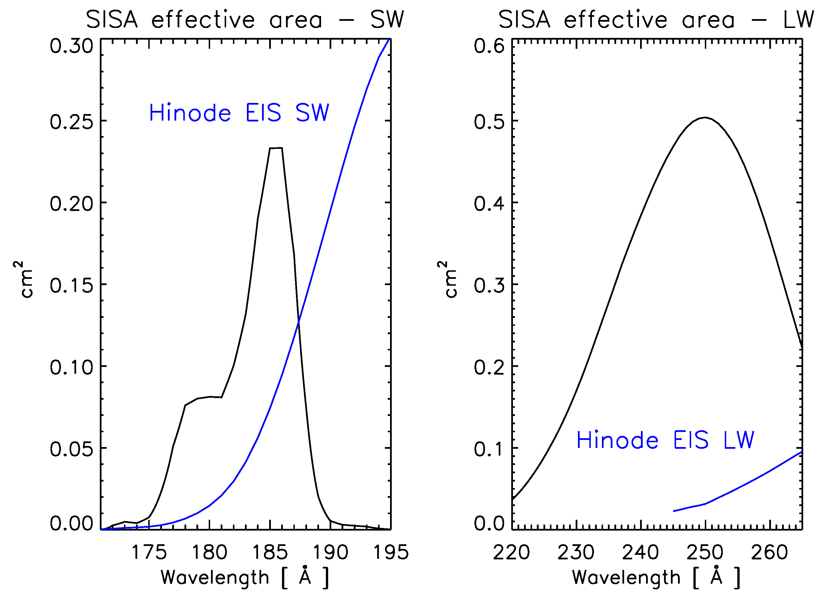 Aerospace 11 00208 g006 Aerospace 11 00208 g006