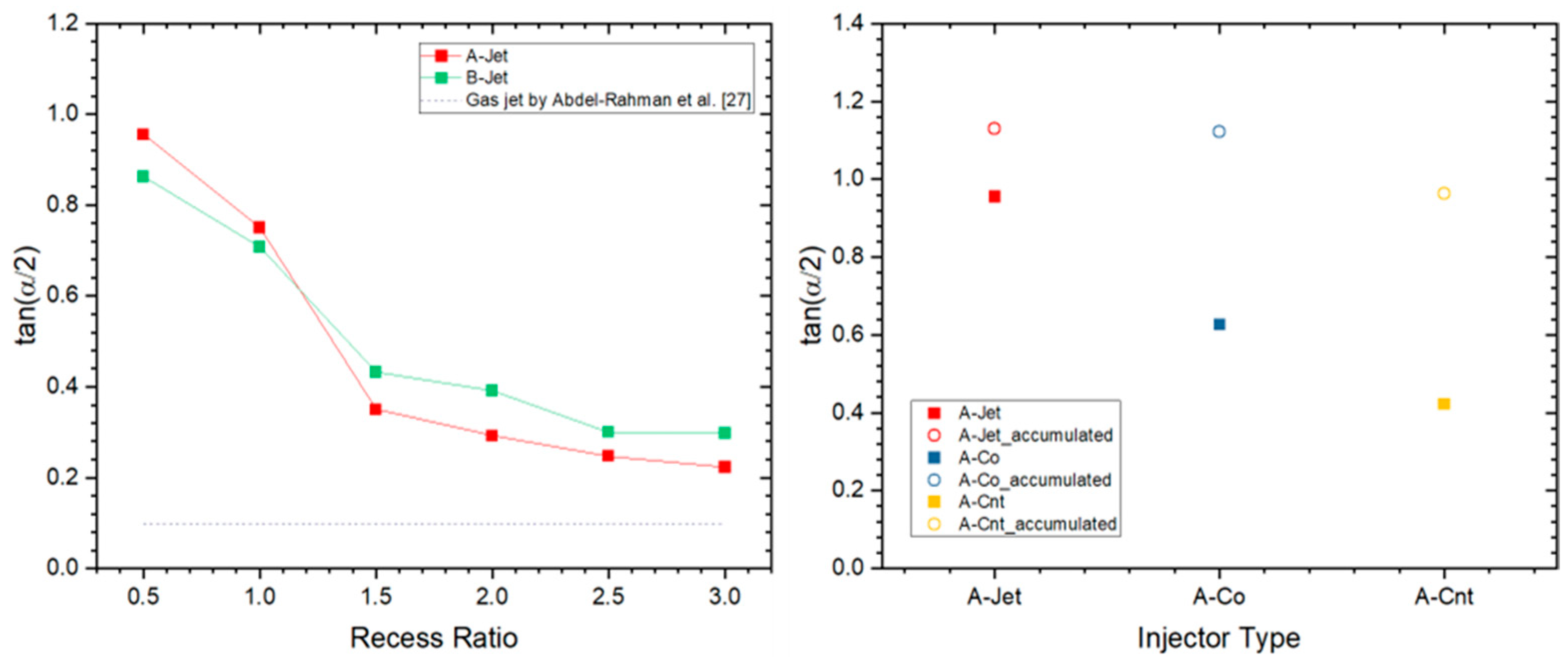 Aerospace 11 00209 g006
