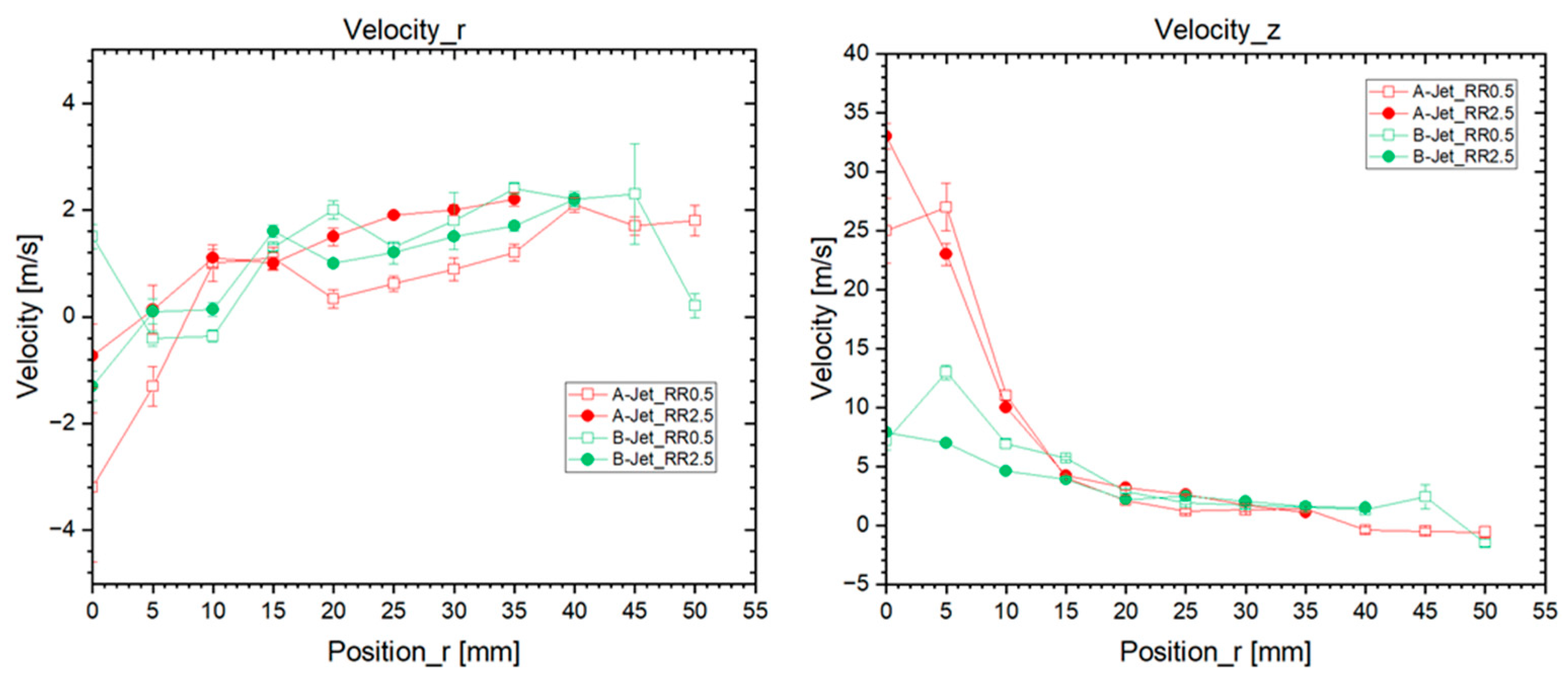 Aerospace 11 00209 g007