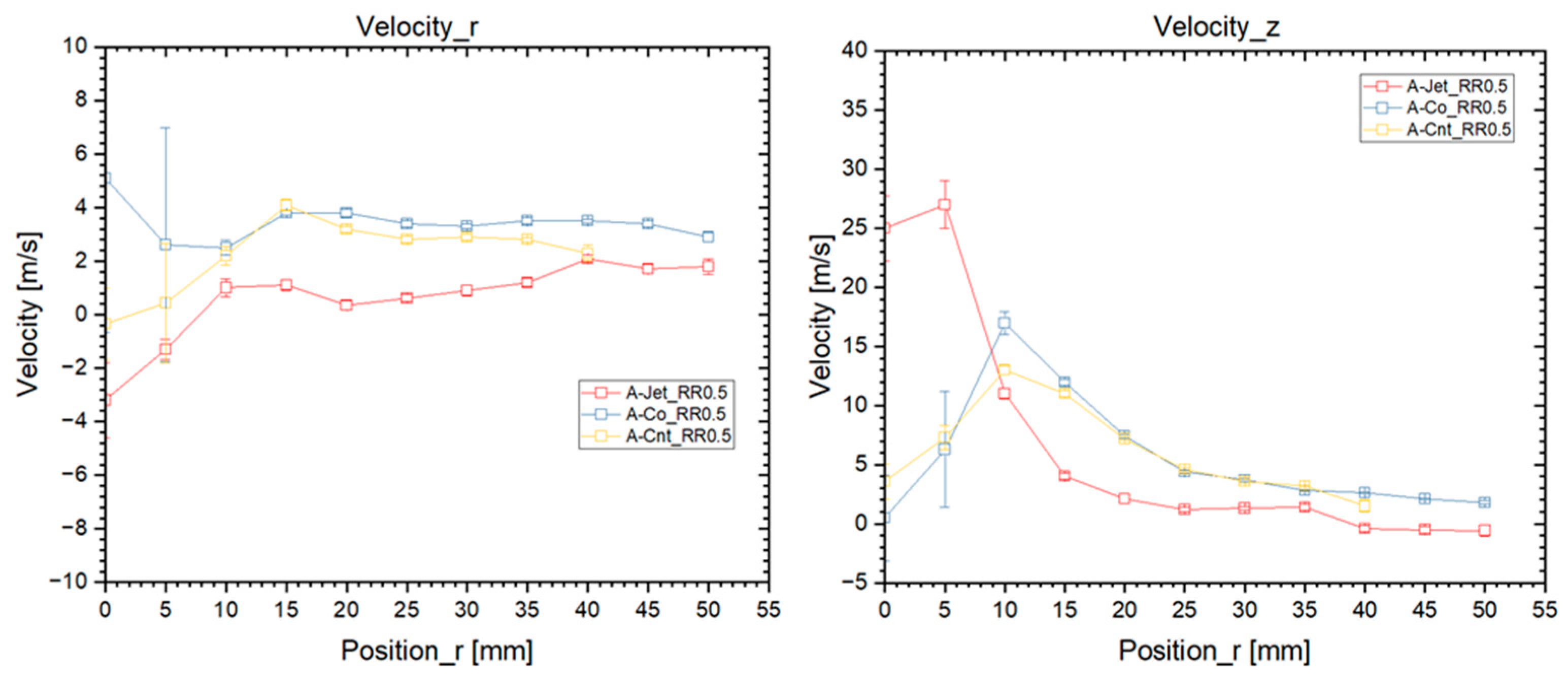 Aerospace 11 00209 g008