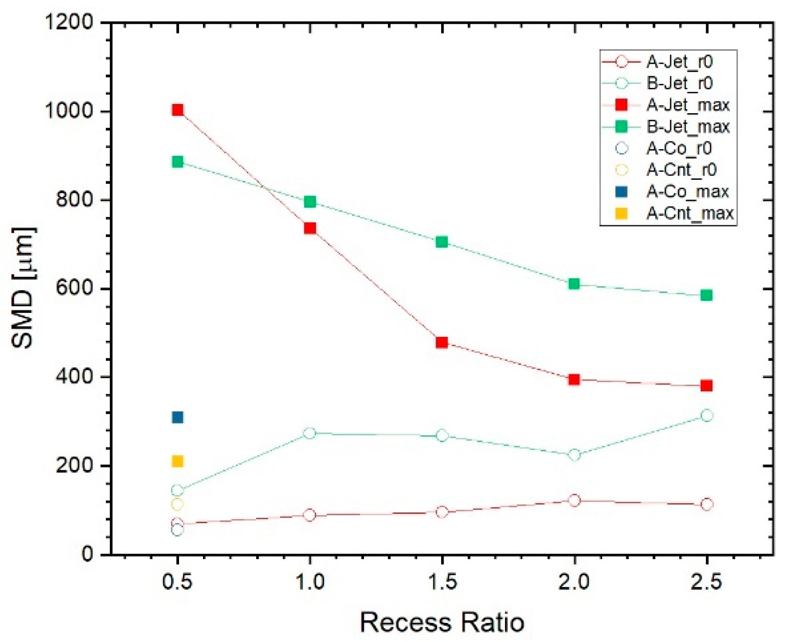 Aerospace 11 00209 g011