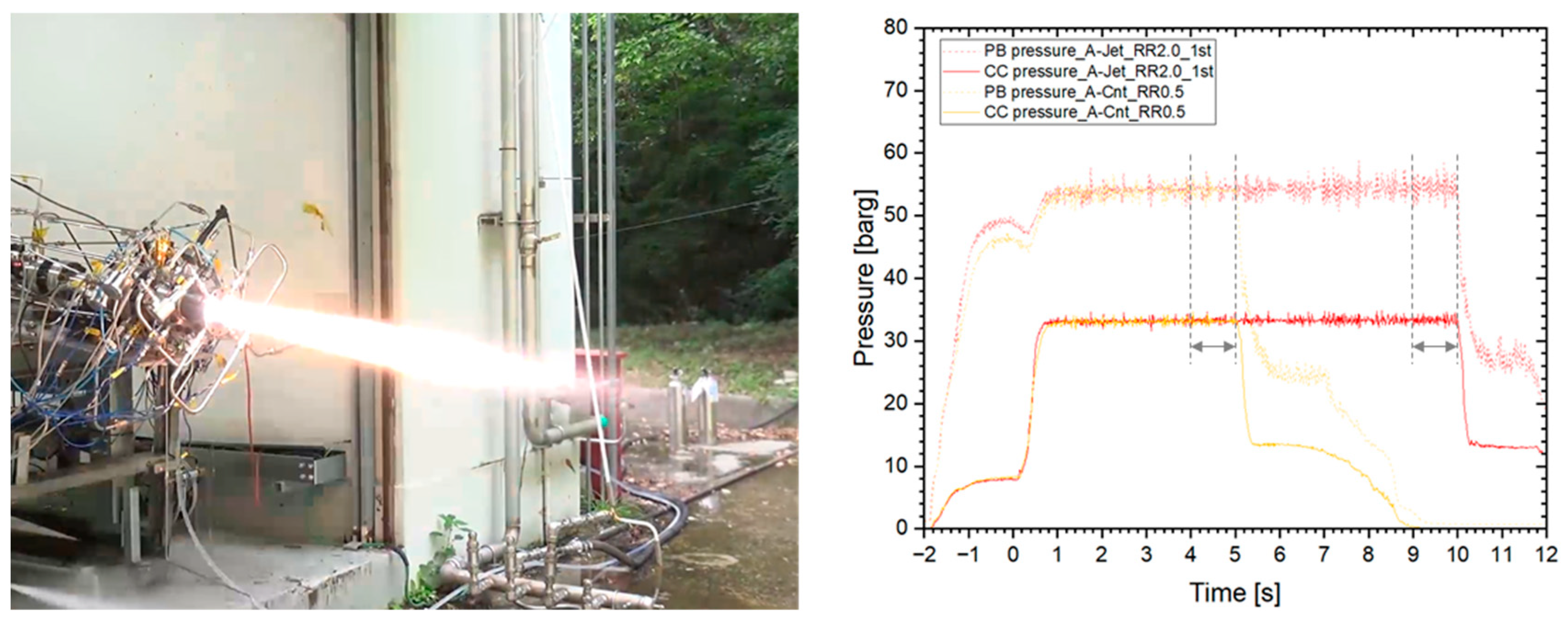 Aerospace 11 00209 g012