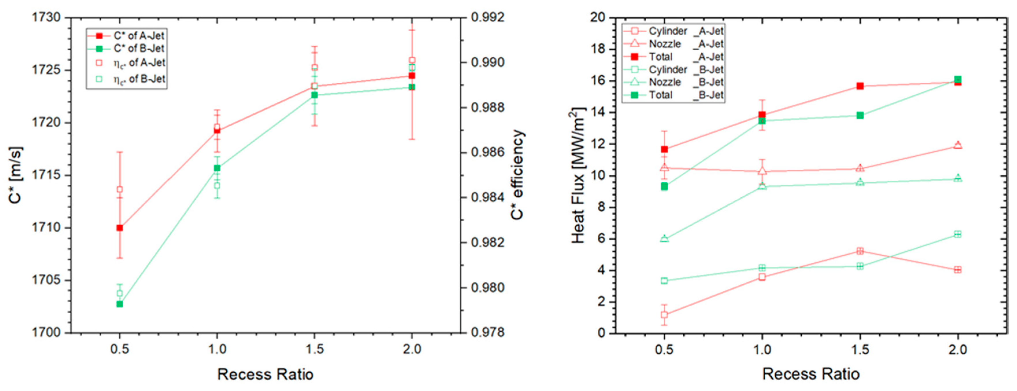 Aerospace 11 00209 g013