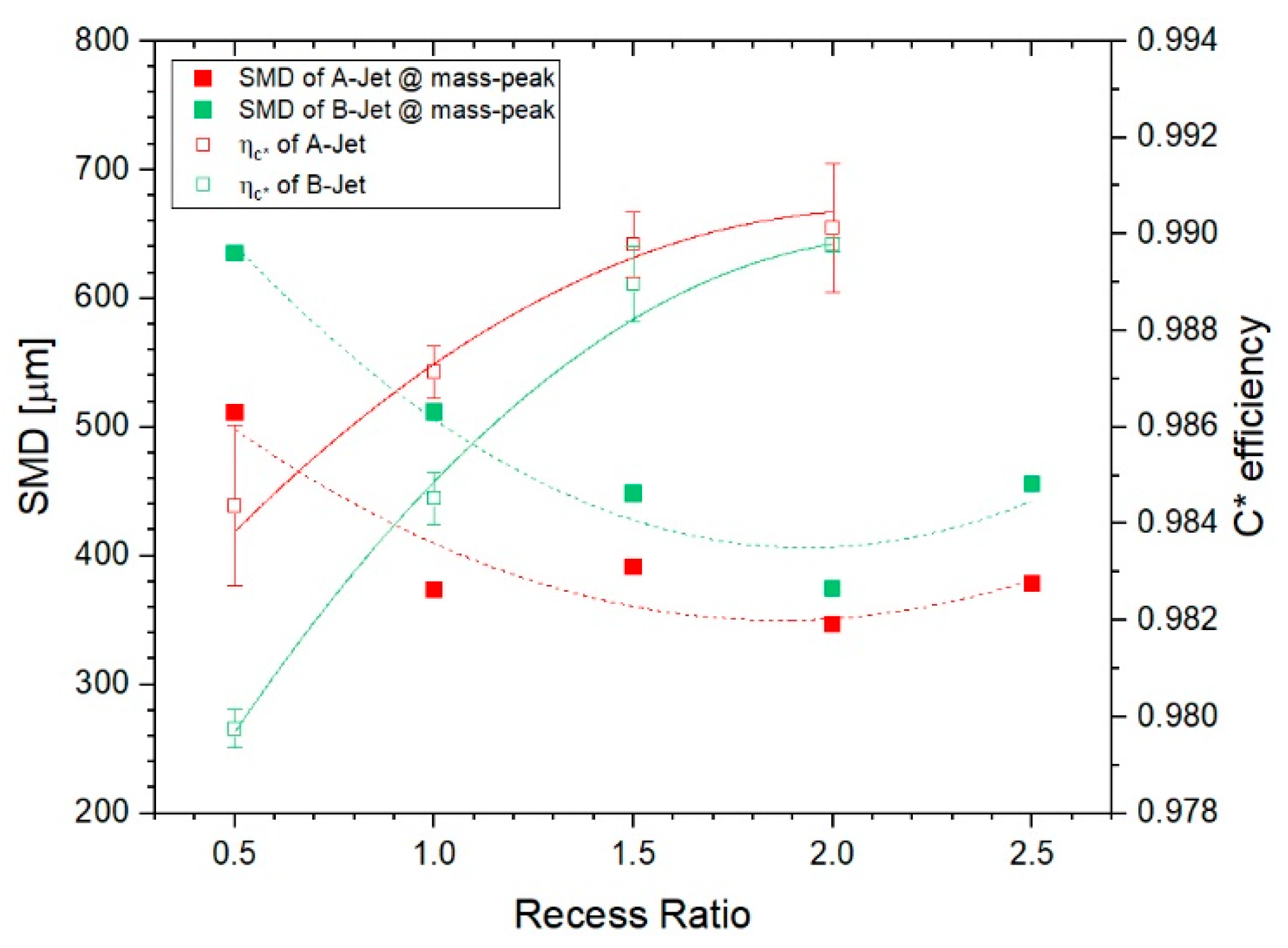 Aerospace 11 00209 g014