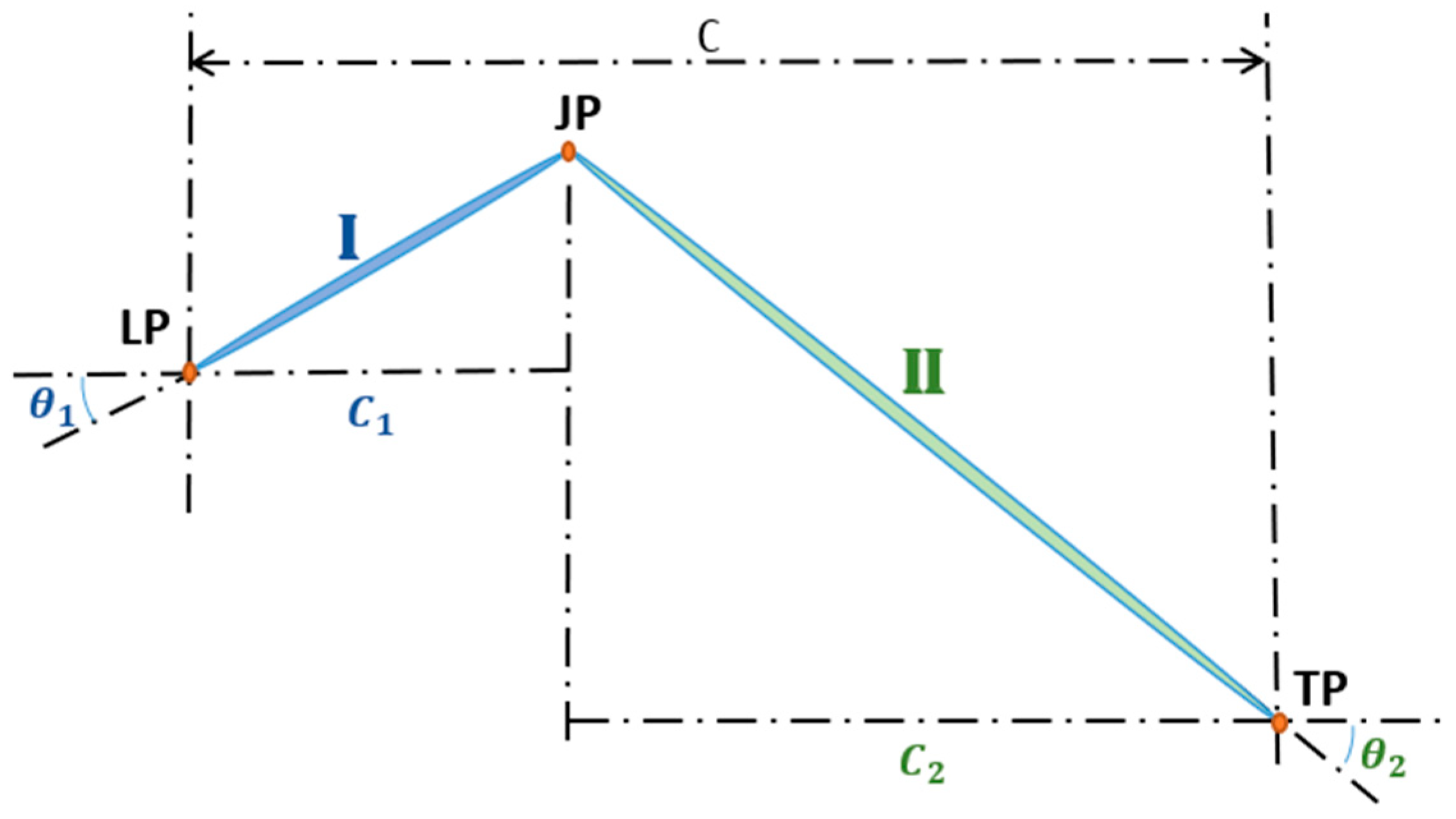 Aerospace 11 00210 g002 Aerospace 11 00210 g002