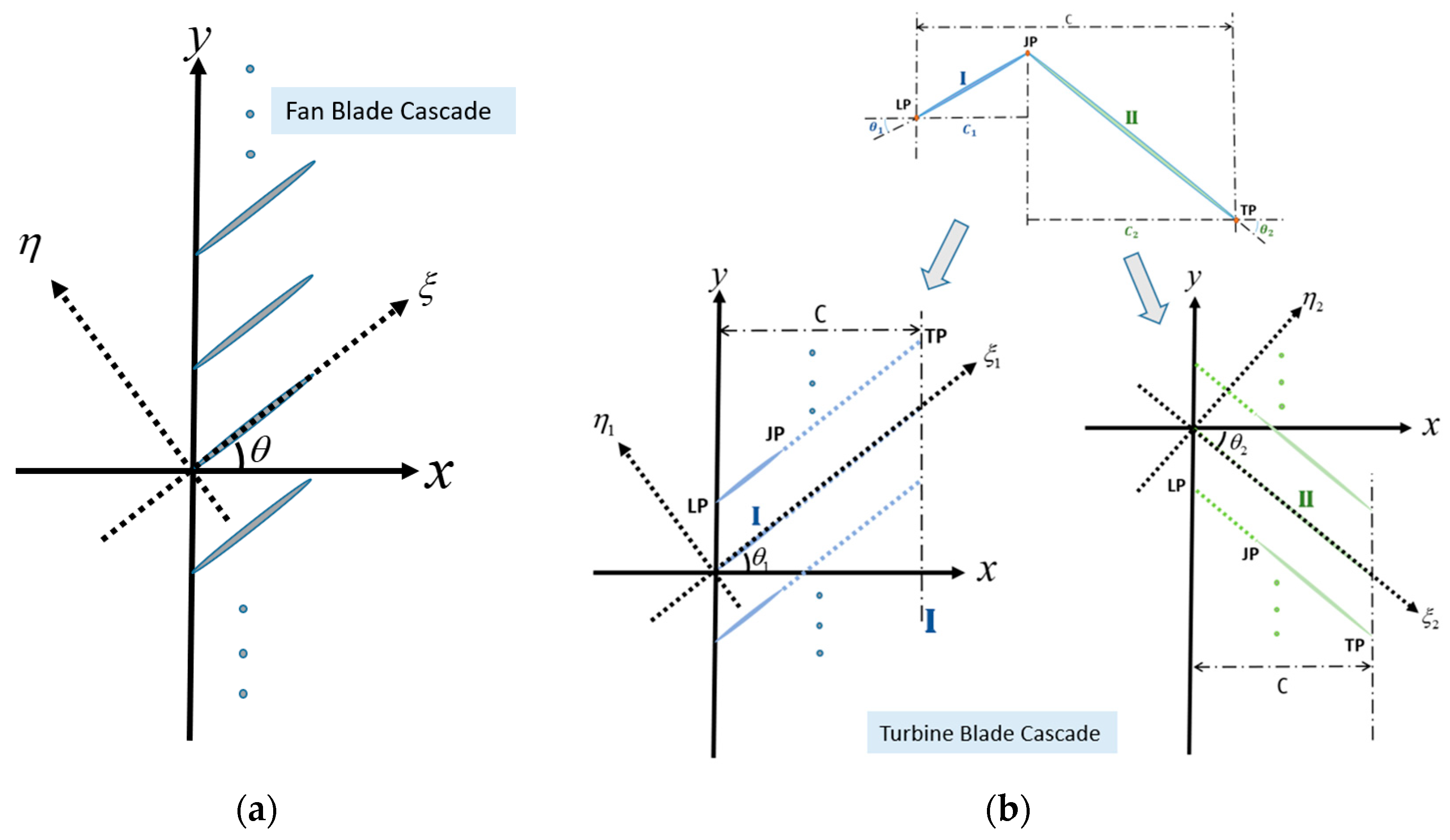 Aerospace 11 00210 g003 Aerospace 11 00210 g003