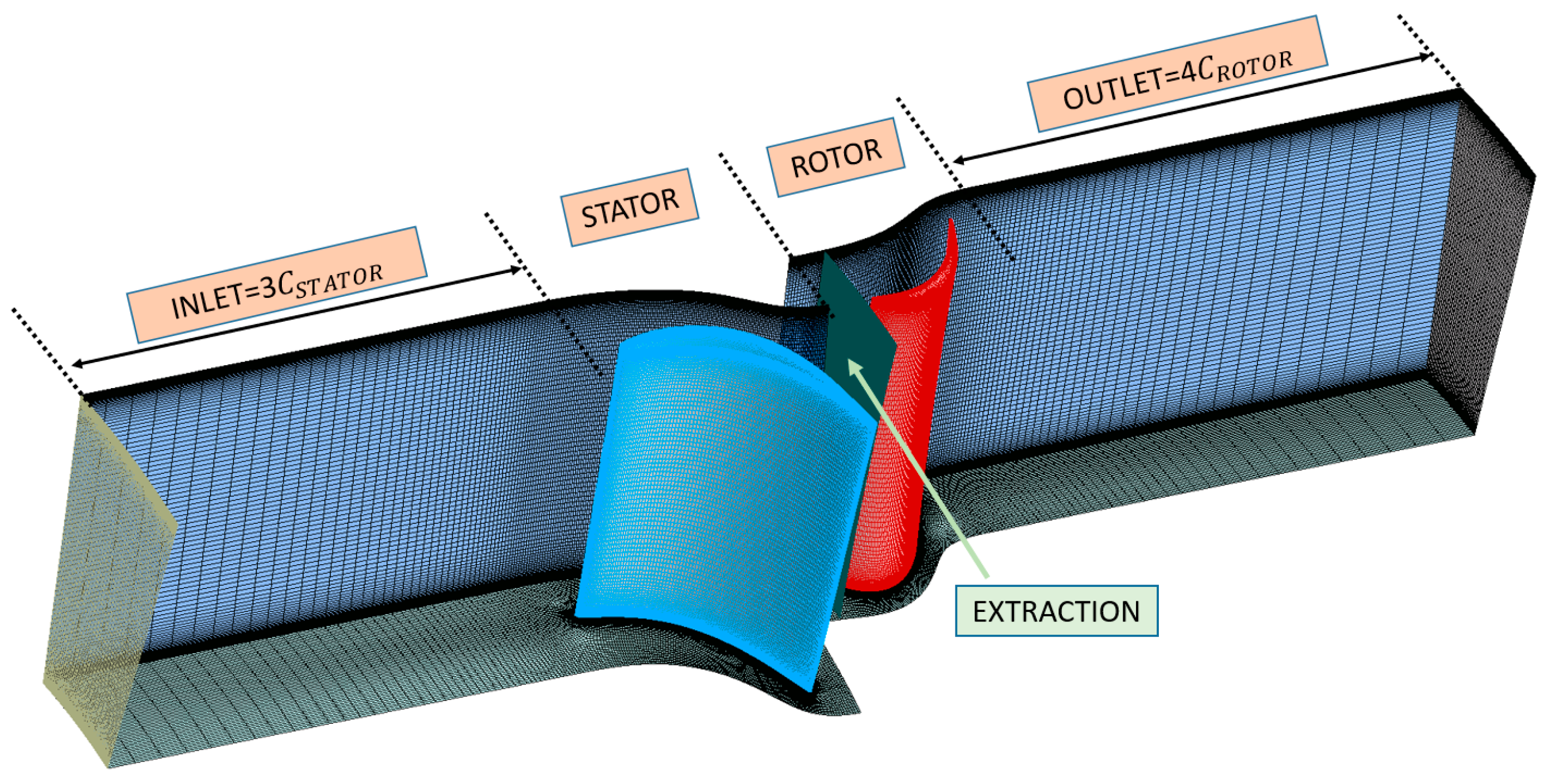 Aerospace 11 00210 g007 Aerospace 11 00210 g007