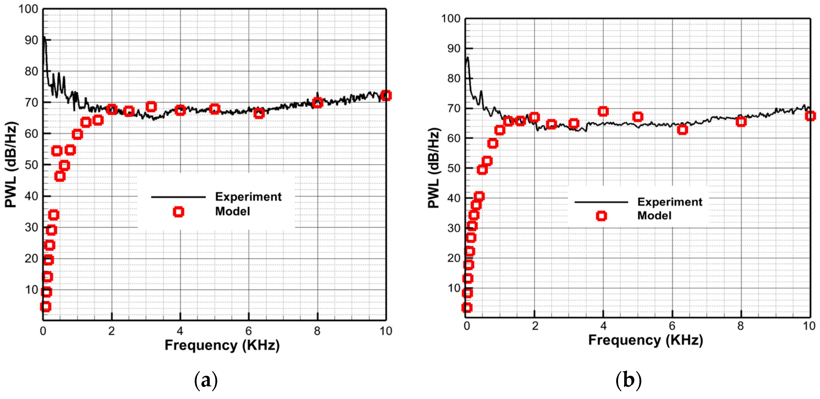 Aerospace 11 00210 g010 Aerospace 11 00210 g010
