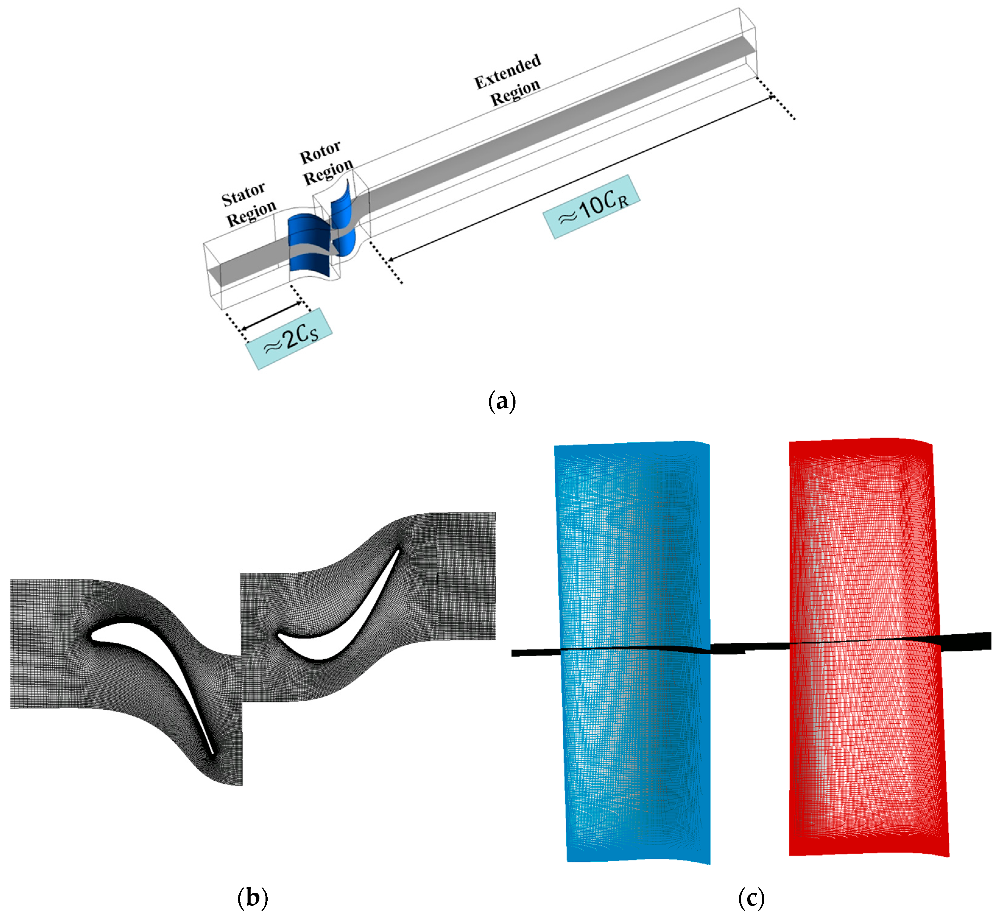 Aerospace 11 00210 g011 Aerospace 11 00210 g011