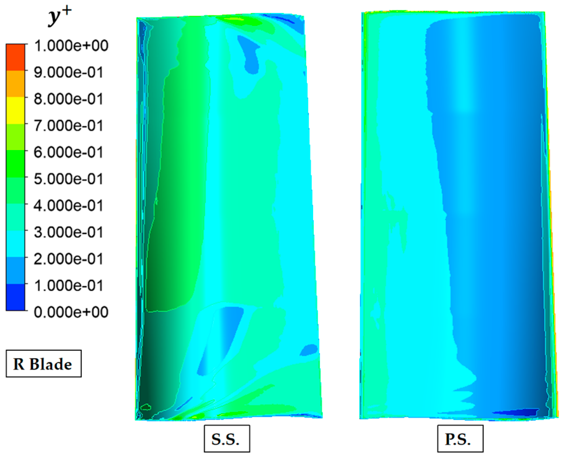 Aerospace 11 00210 g012 Aerospace 11 00210 g012