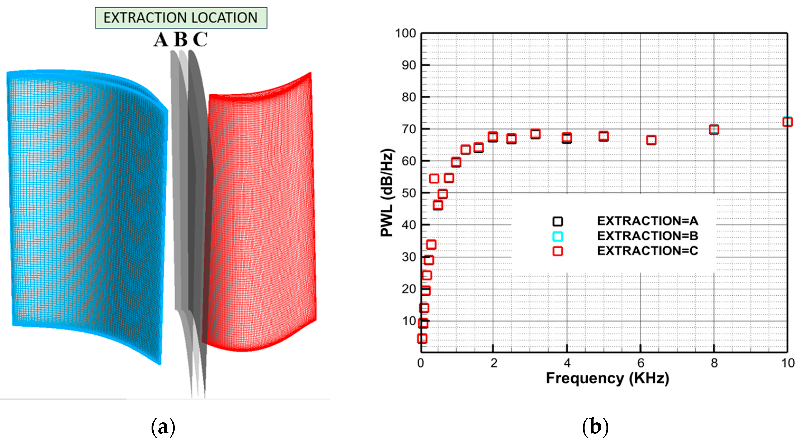 Aerospace 11 00210 g017 Aerospace 11 00210 g017