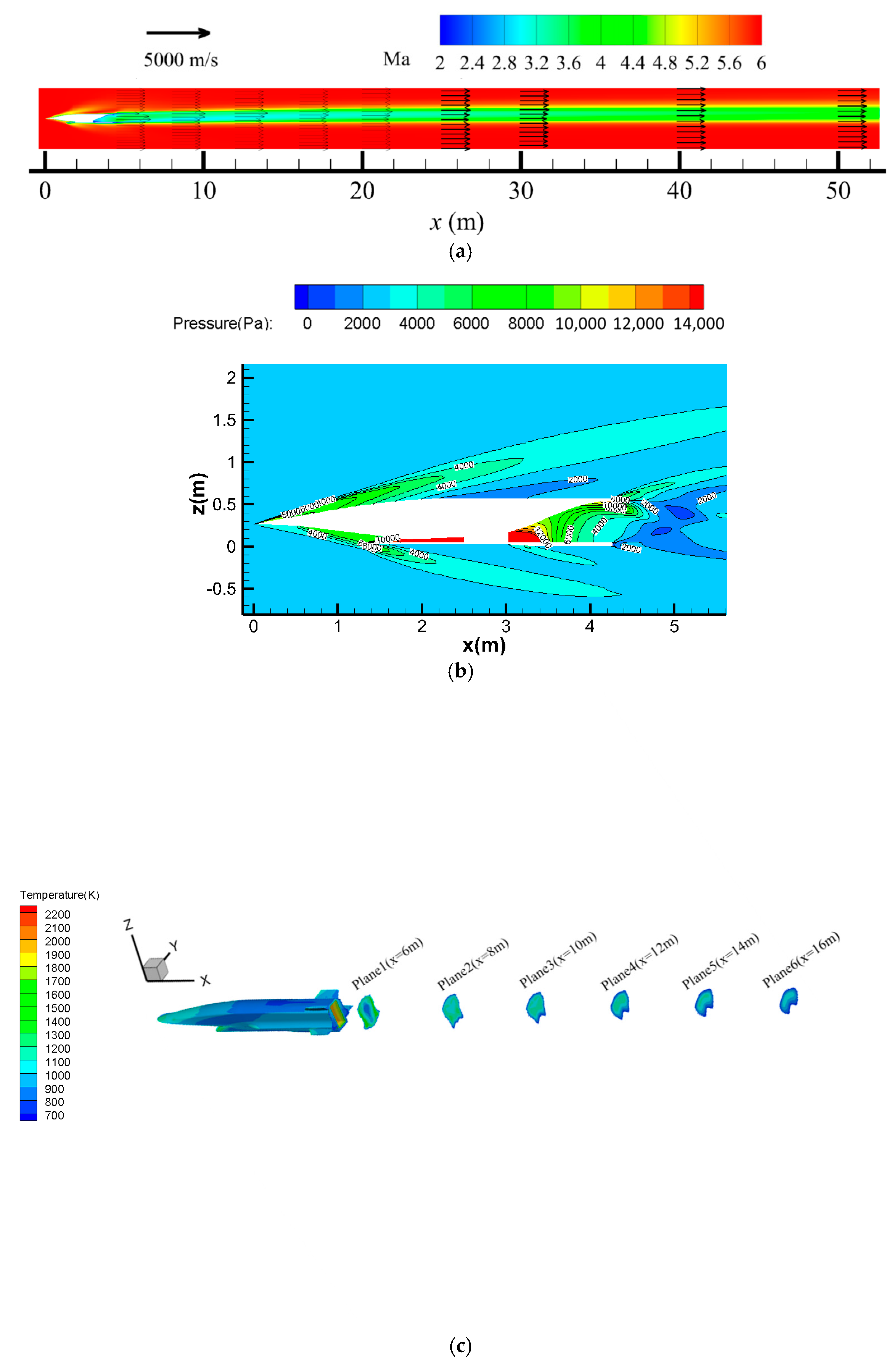 Aerospace 11 00212 g008a