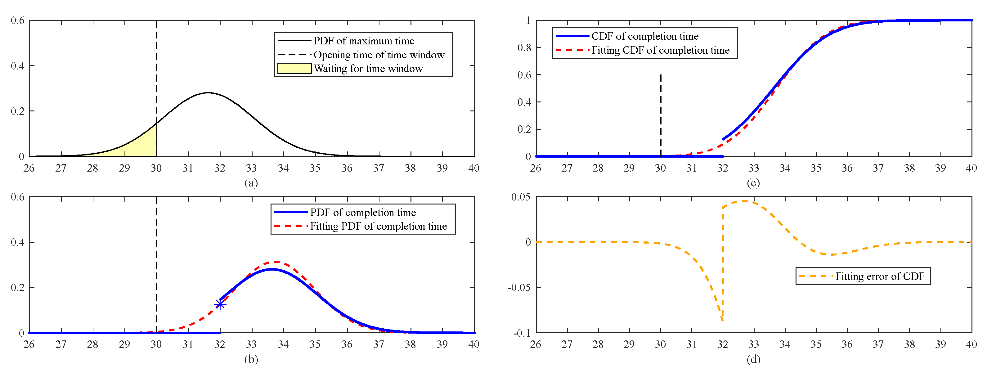 Aerospace 11 00214 g003