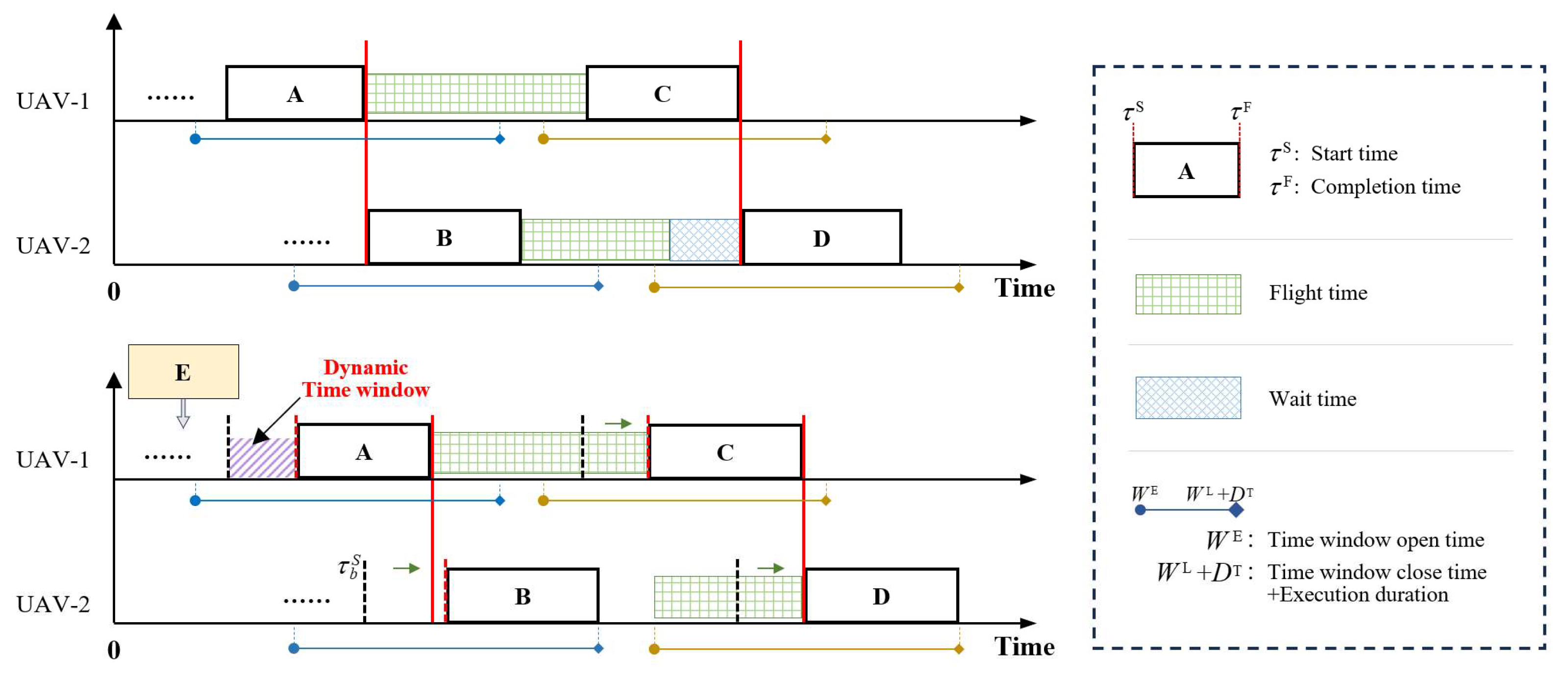Aerospace 11 00214 g008