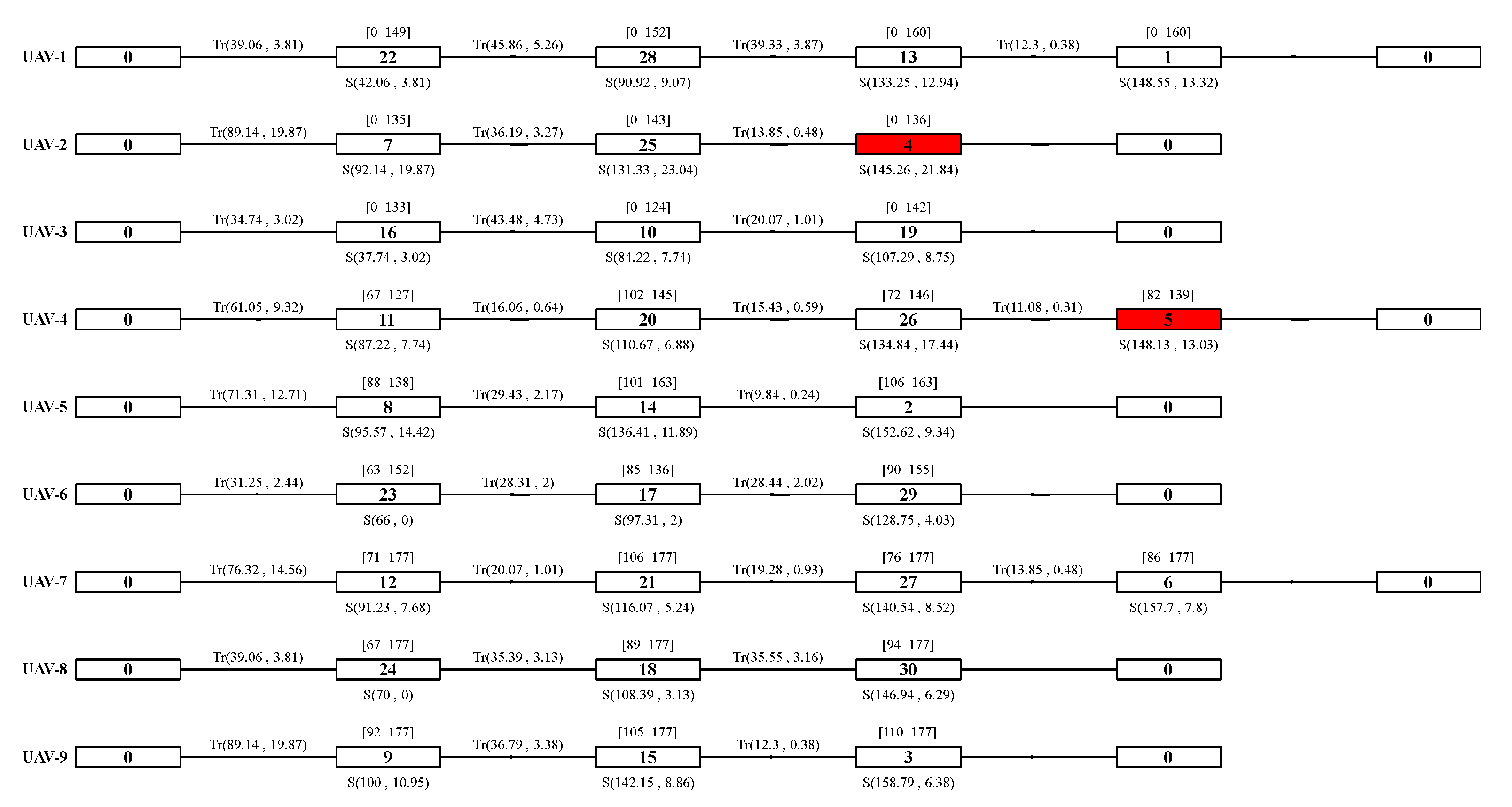 Aerospace 11 00214 g013