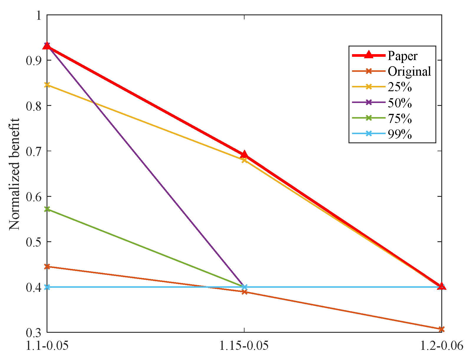 Aerospace 11 00214 g020