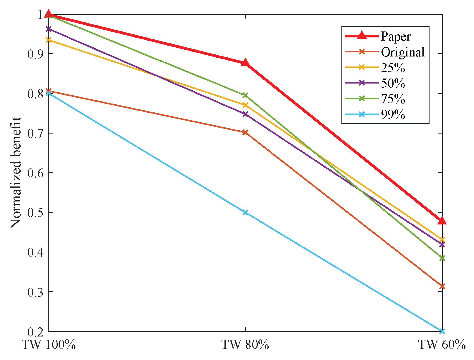 Aerospace 11 00214 g027