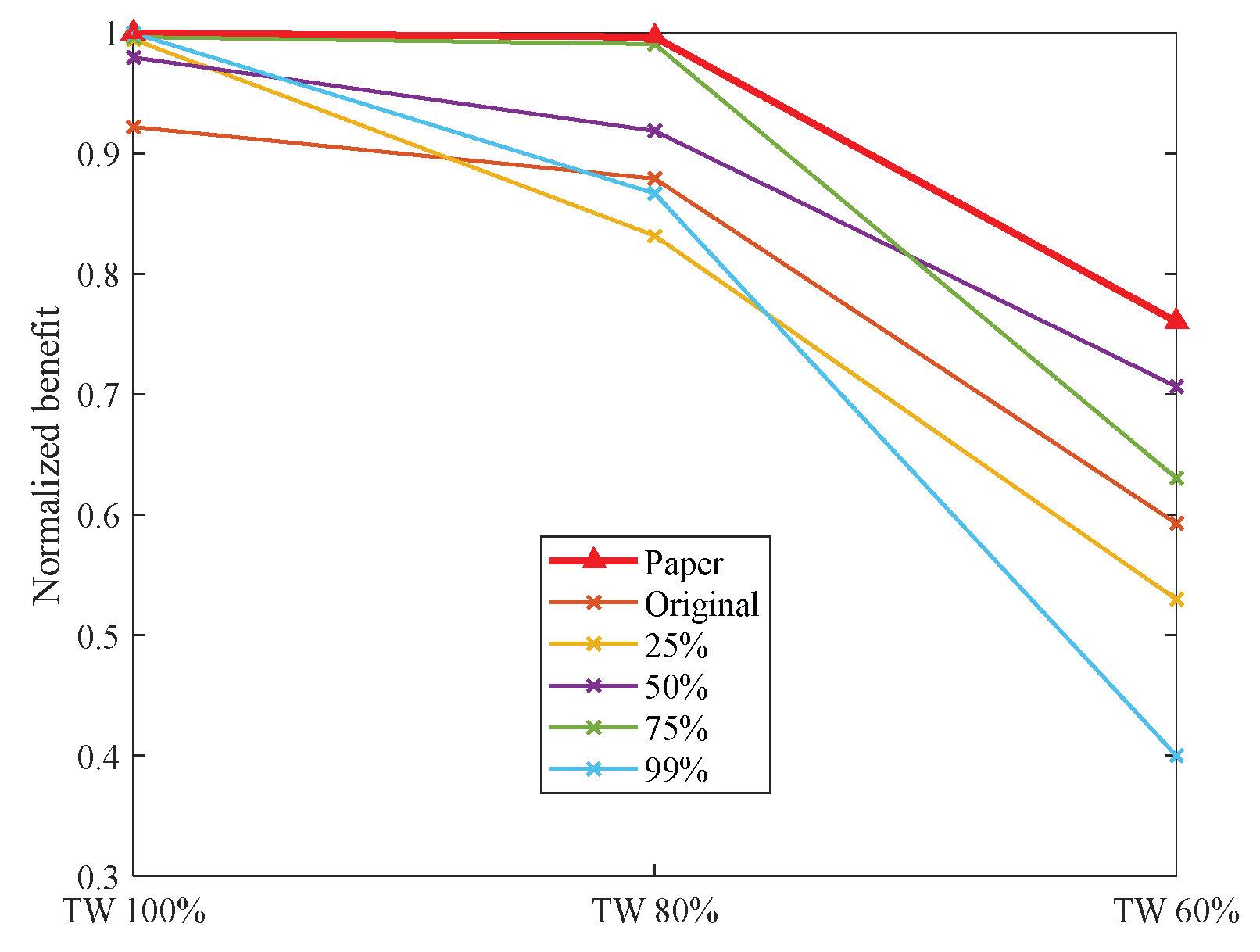 Aerospace 11 00214 g029