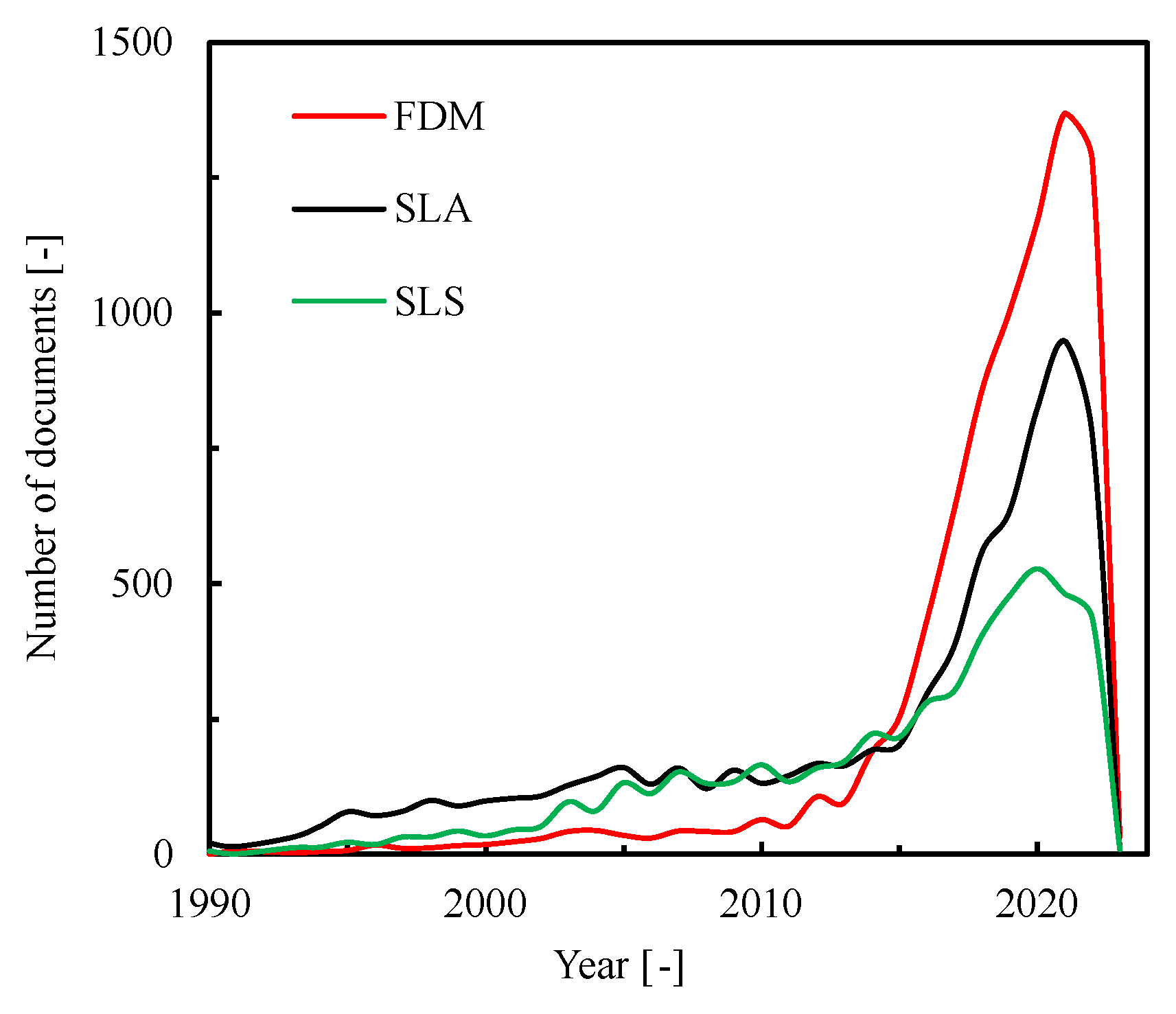 Aerospace 11 00216 g001