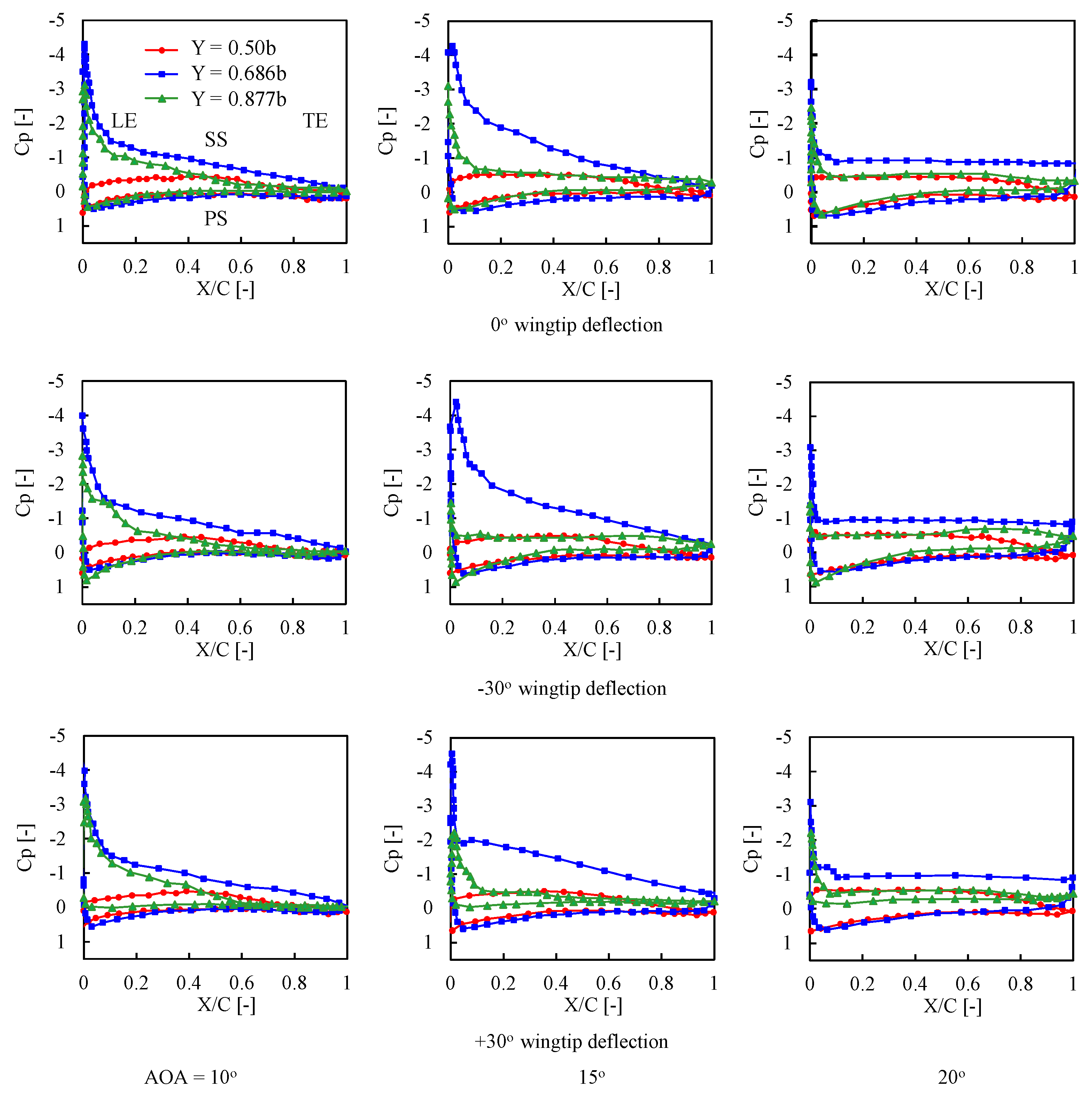 Aerospace 11 00216 g019