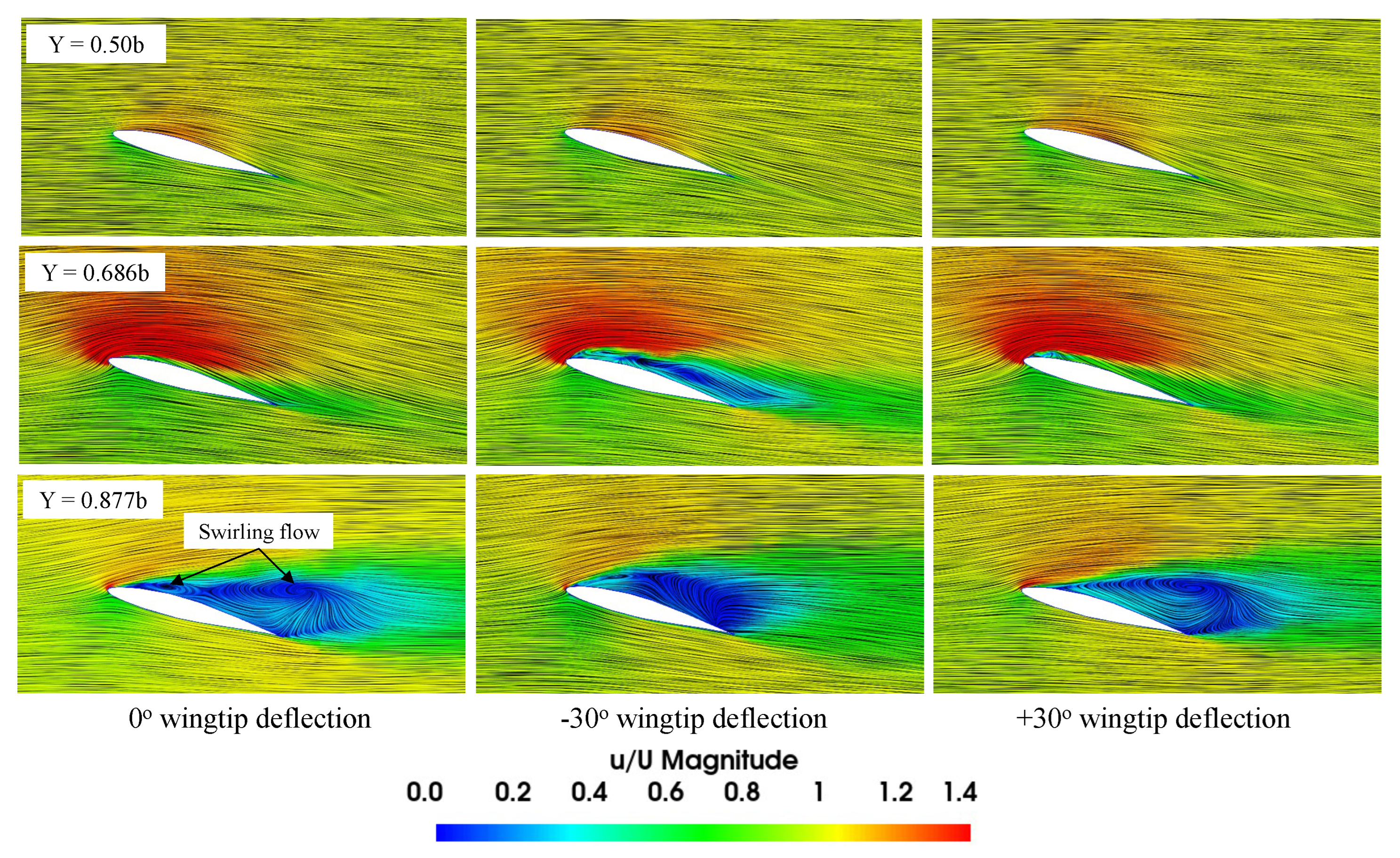 Aerospace 11 00216 g021