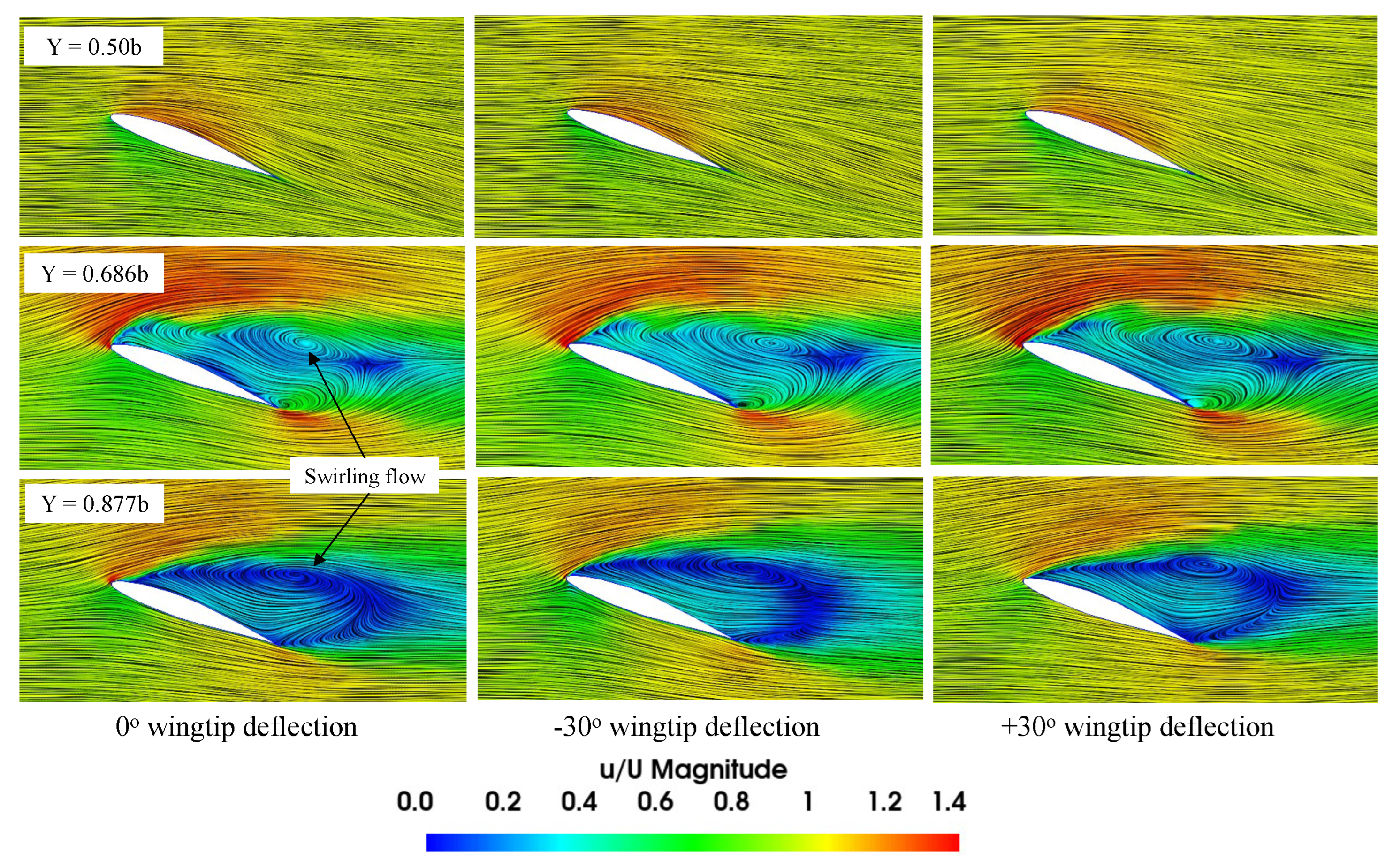 Aerospace 11 00216 g022