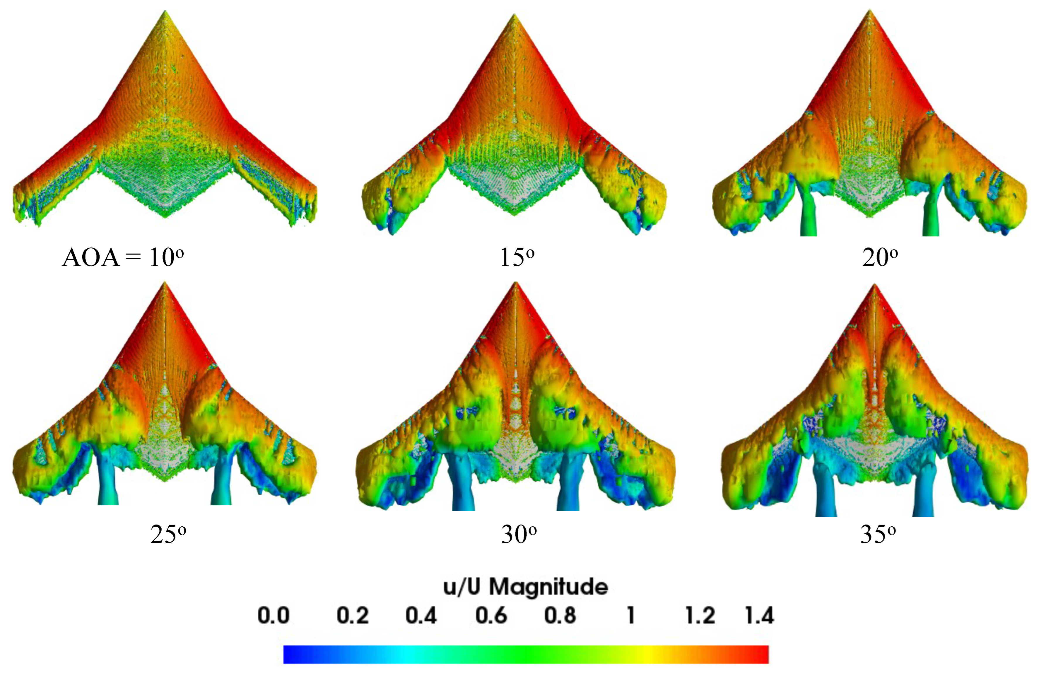 Aerospace 11 00216 g030