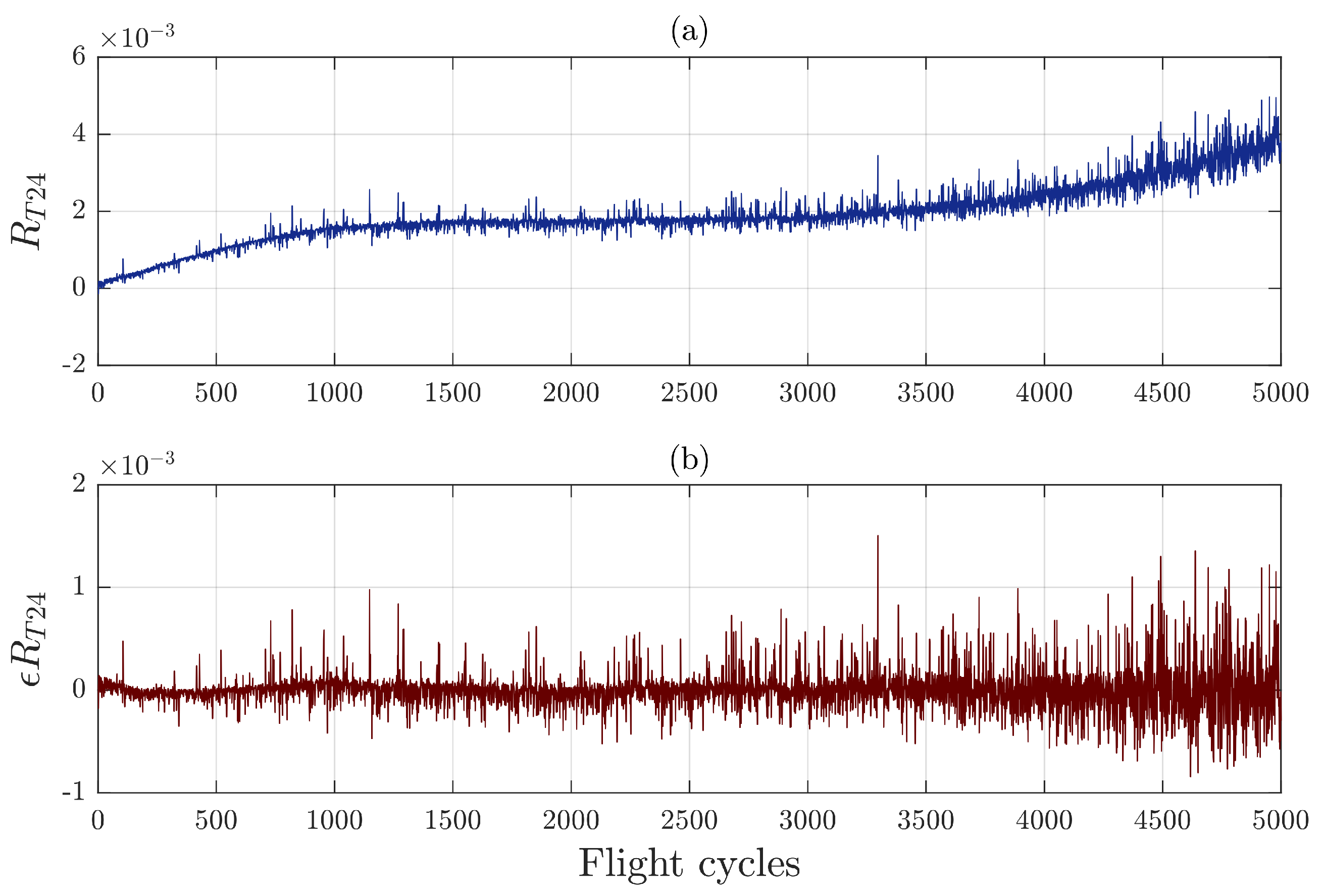 Aerospace 11 00217 g001