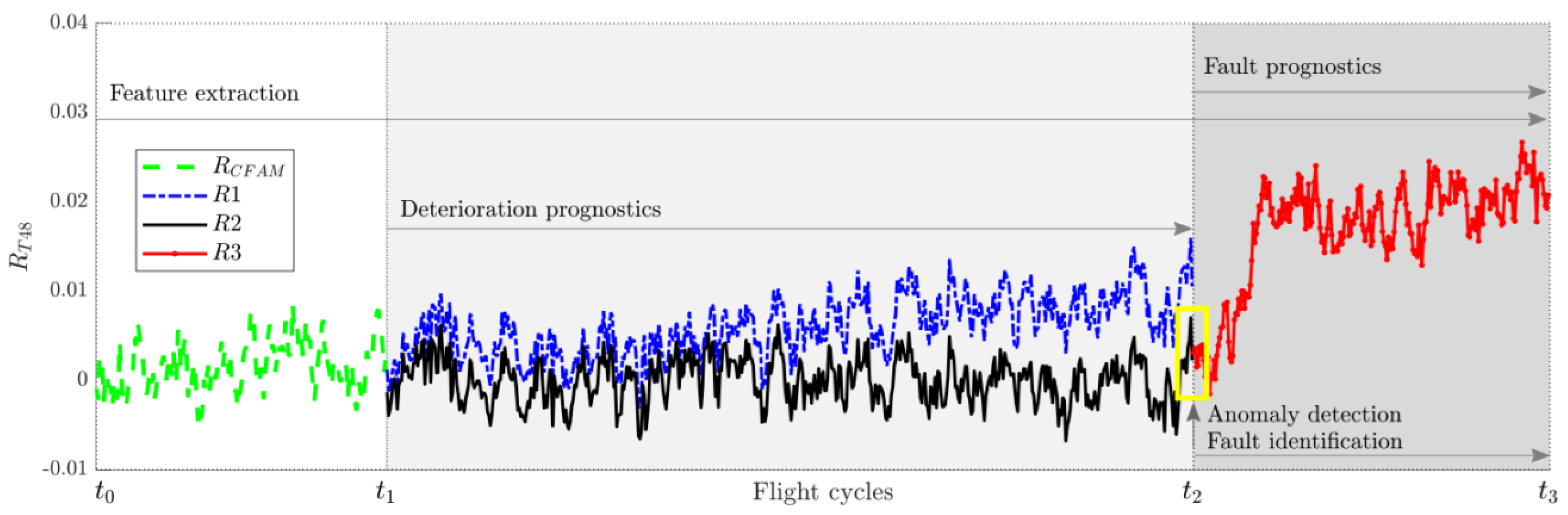 Aerospace 11 00217 g002