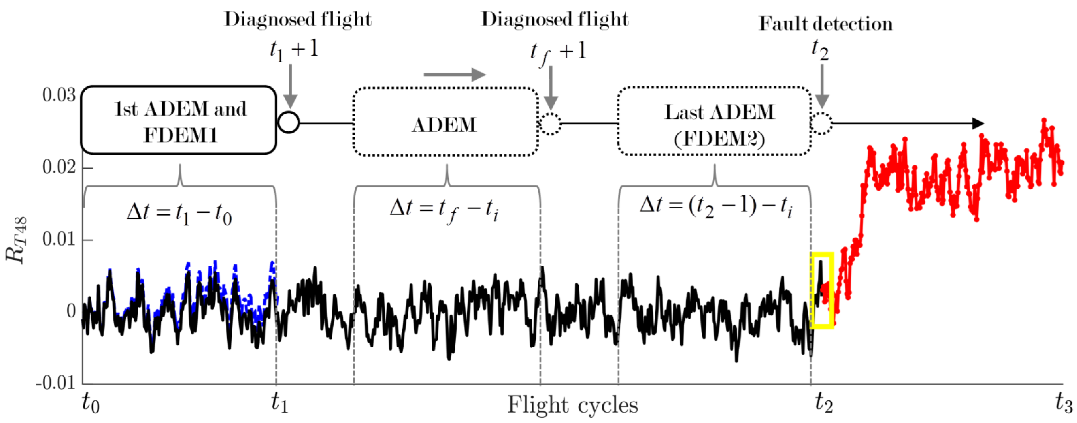 Aerospace 11 00217 g004