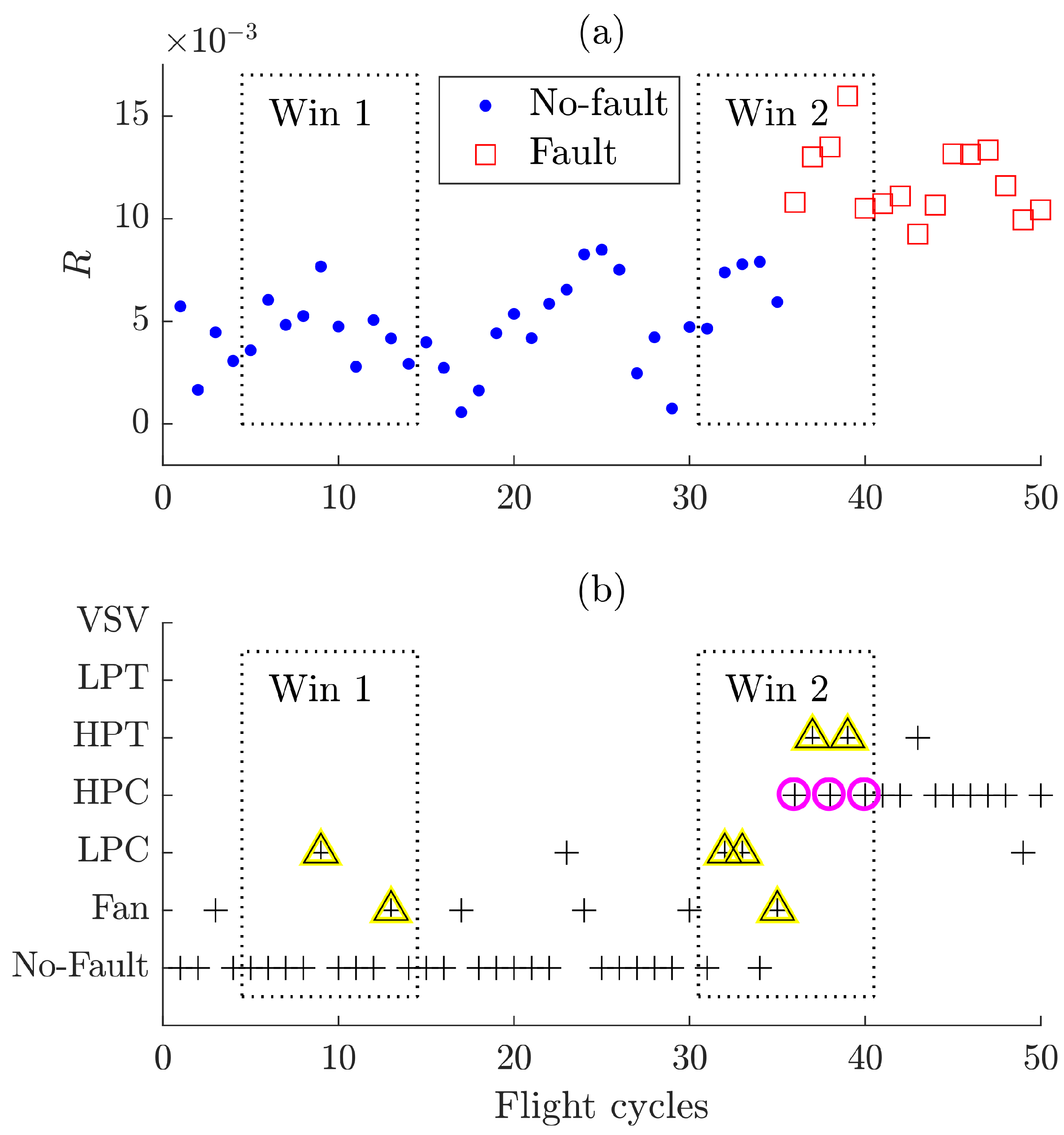 Aerospace 11 00217 g005