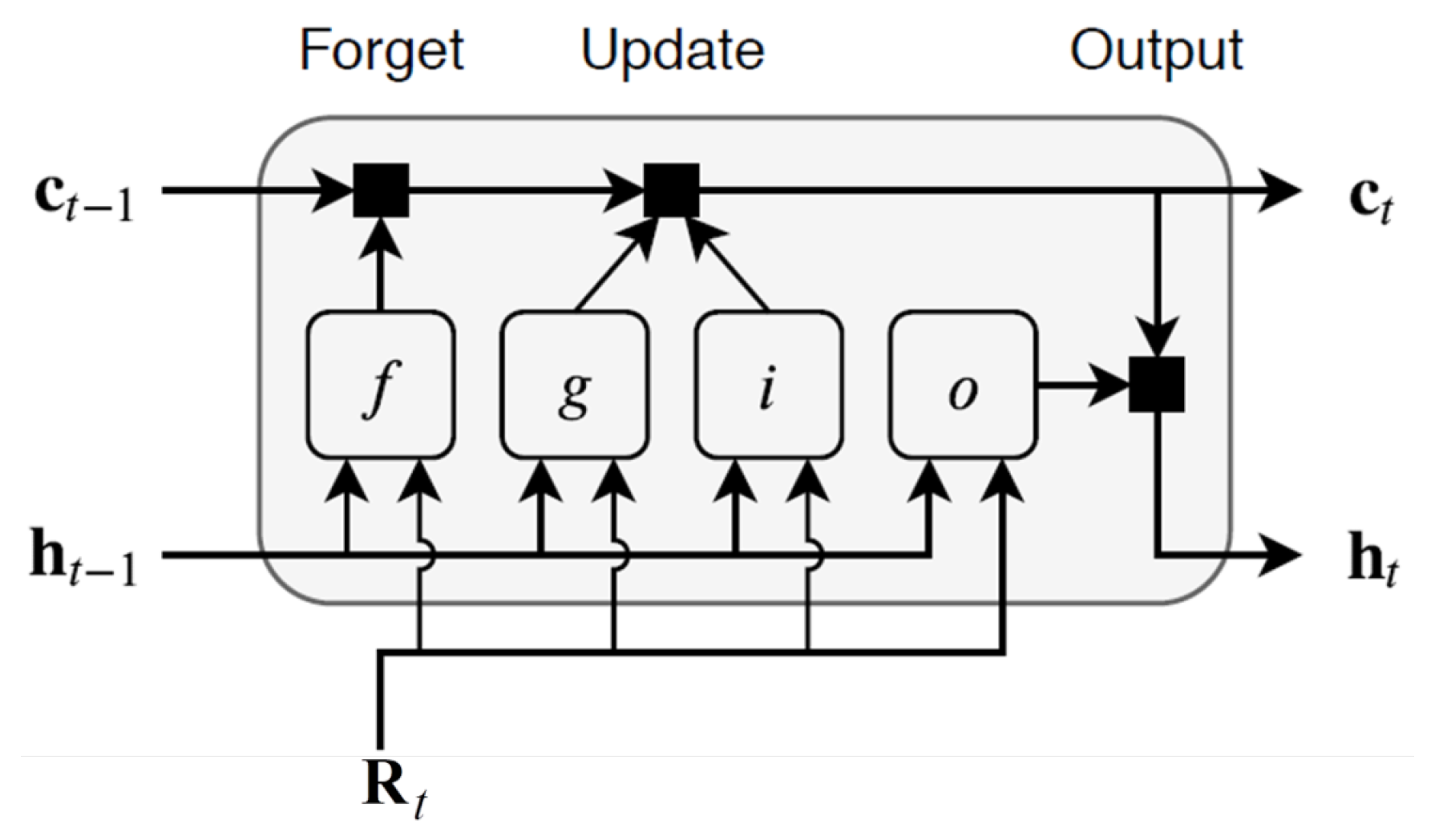 Aerospace 11 00217 g006