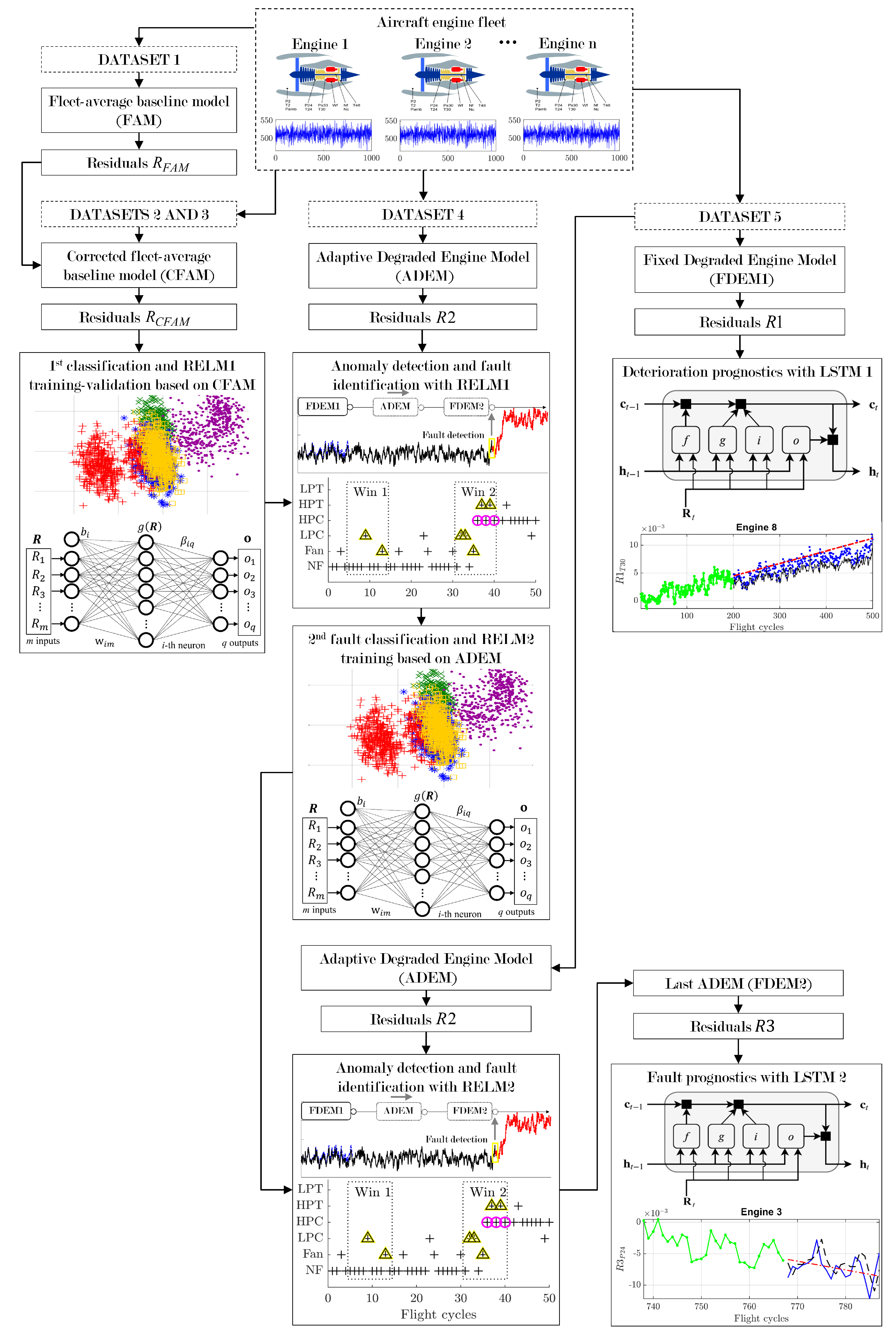 Aerospace 11 00217 g007