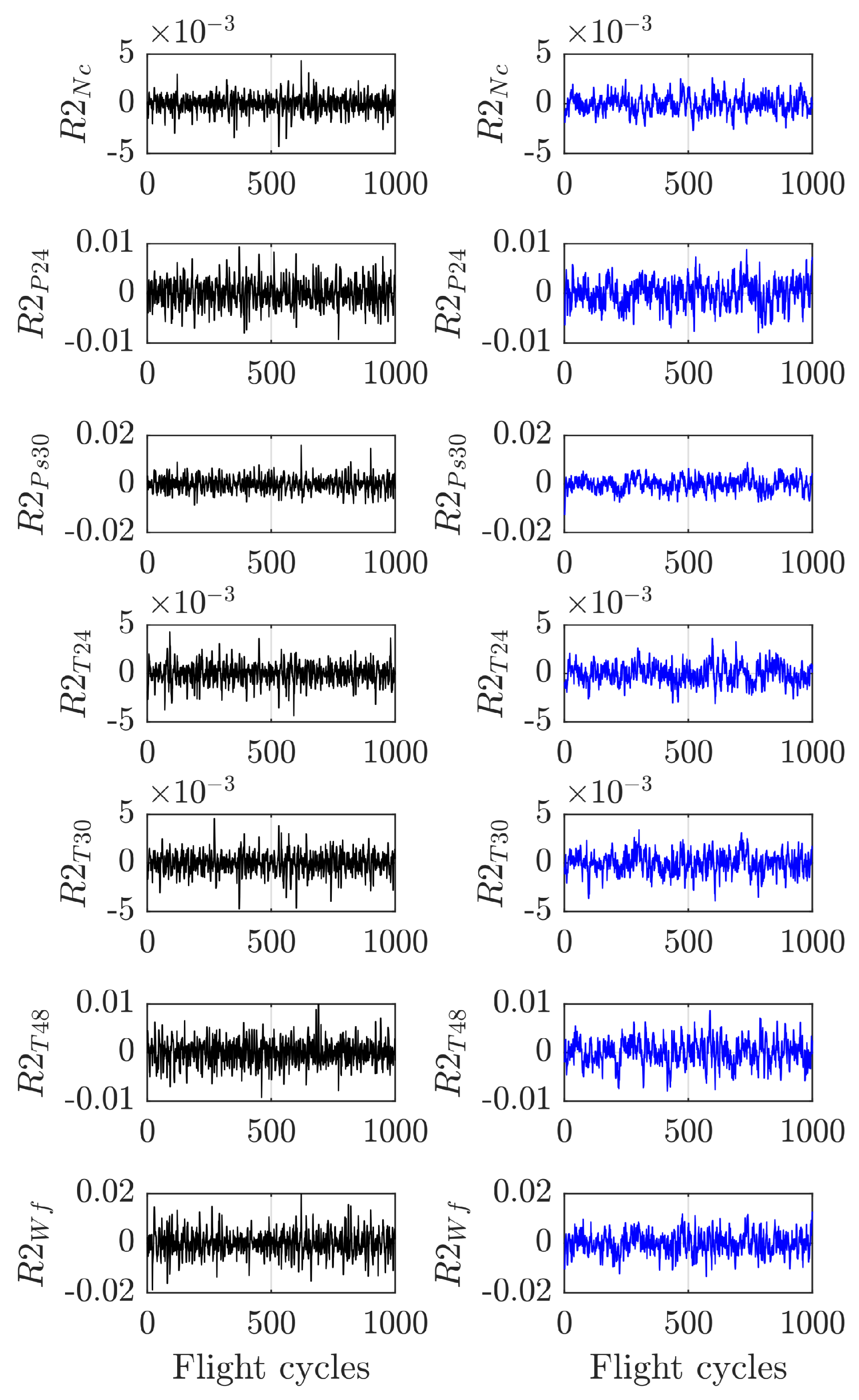 Aerospace 11 00217 g009