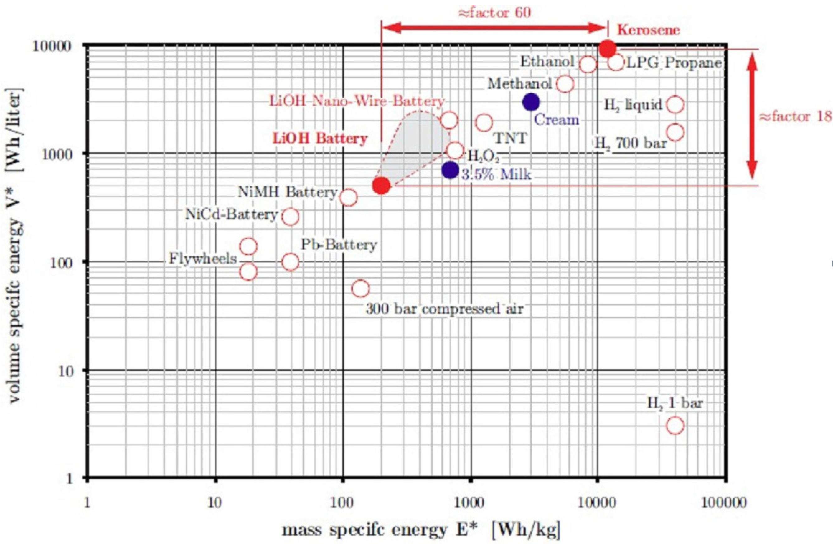Aerospace 11 00218 g001