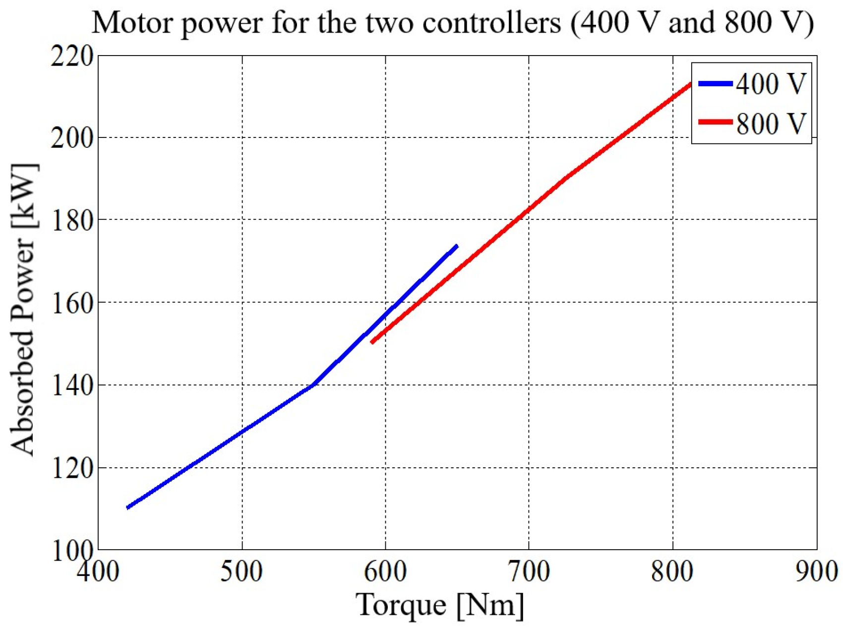 Aerospace 11 00218 g010